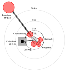 Sustainability 15 02066 i008