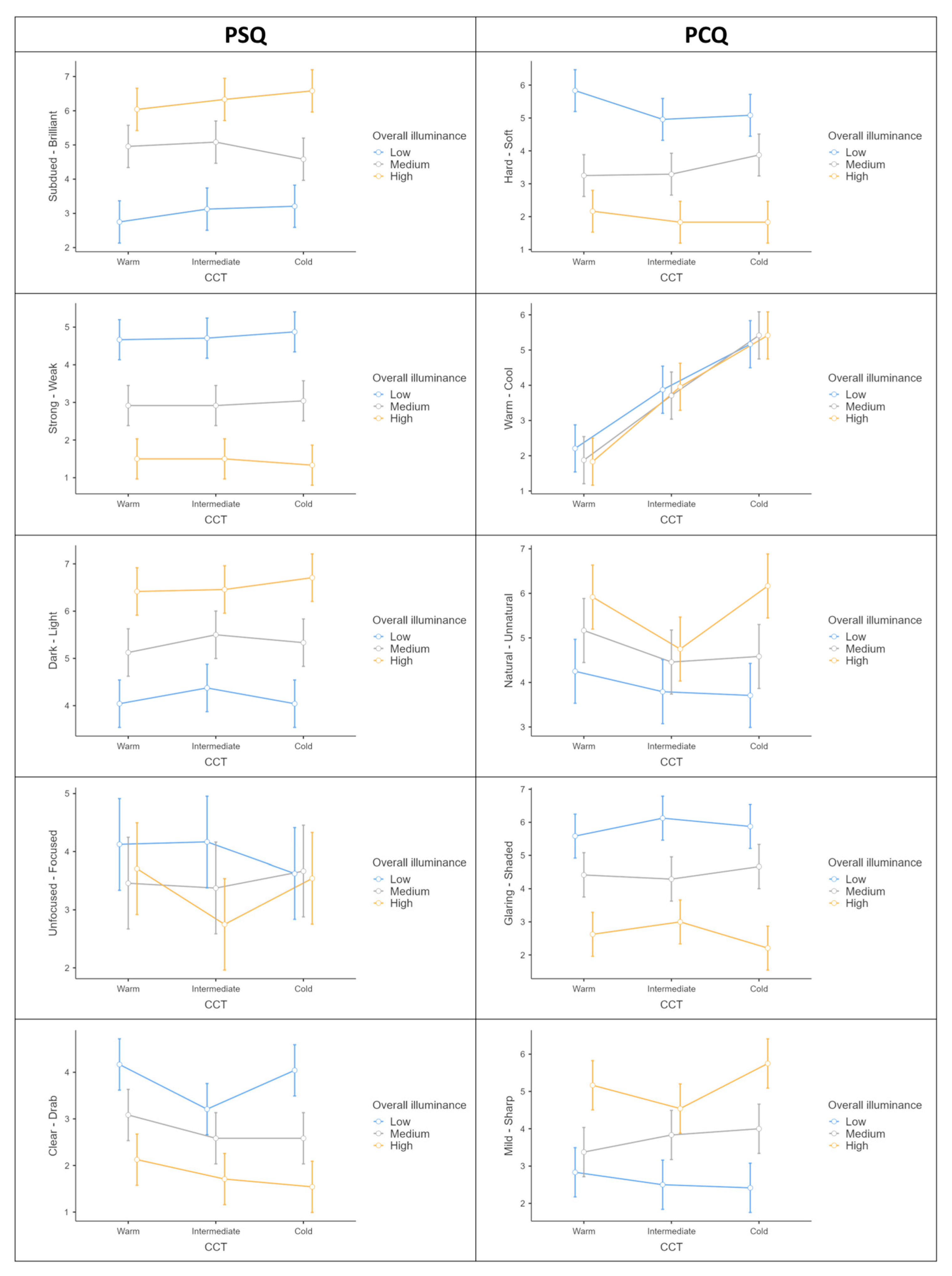 Sustainability 15 02069 g003 Sustainability 15 02069 g003