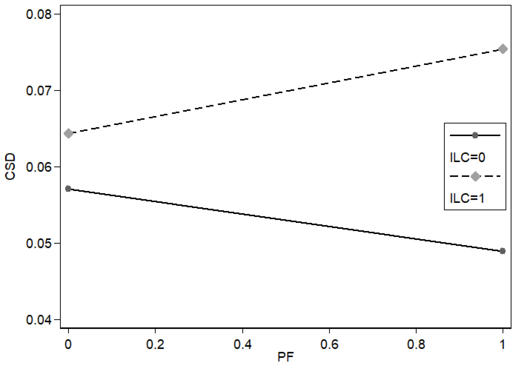 Sustainability 15 02071 g0a1 Sustainability 15 02071 g0a1