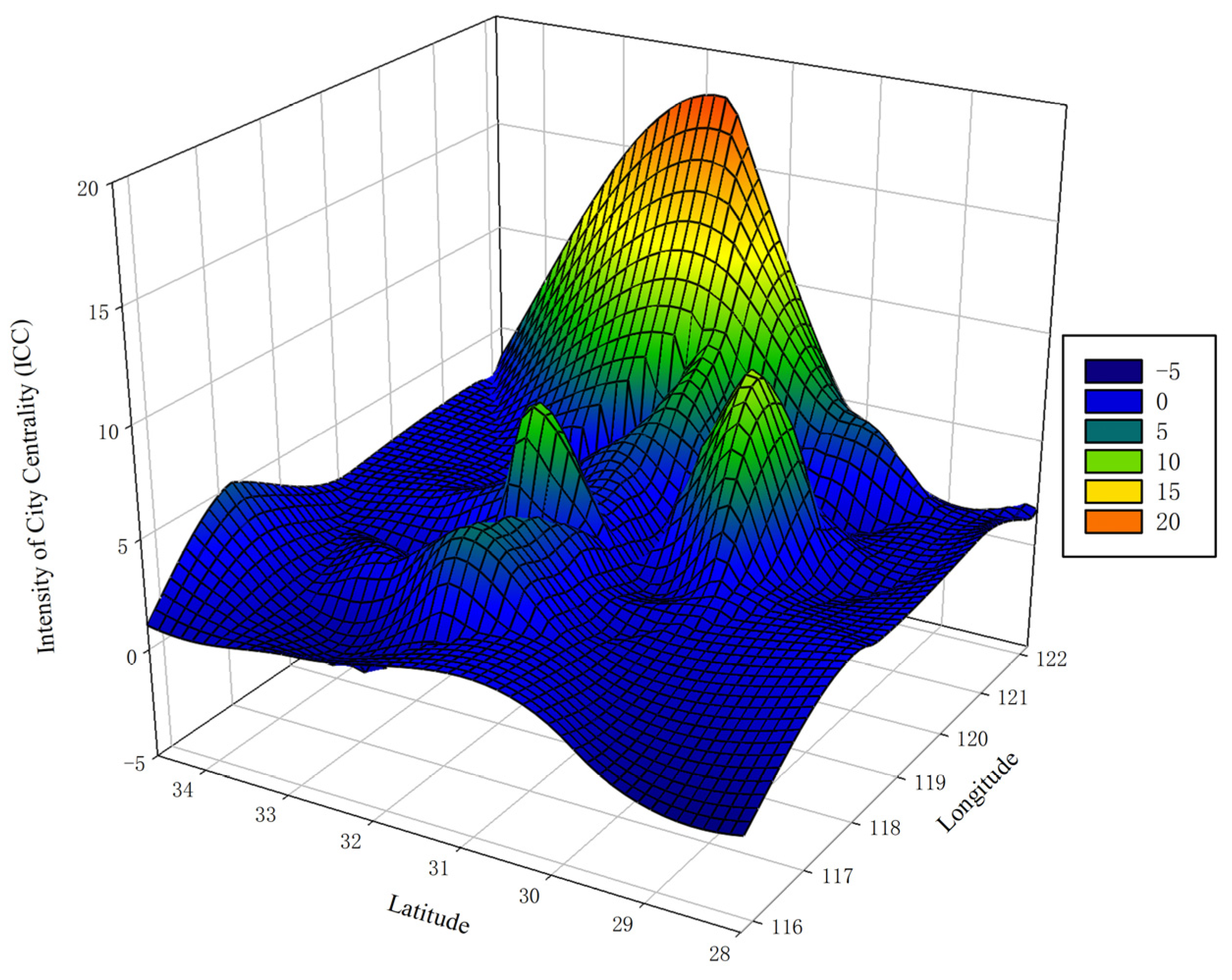 Sustainability 15 02072 g003 550