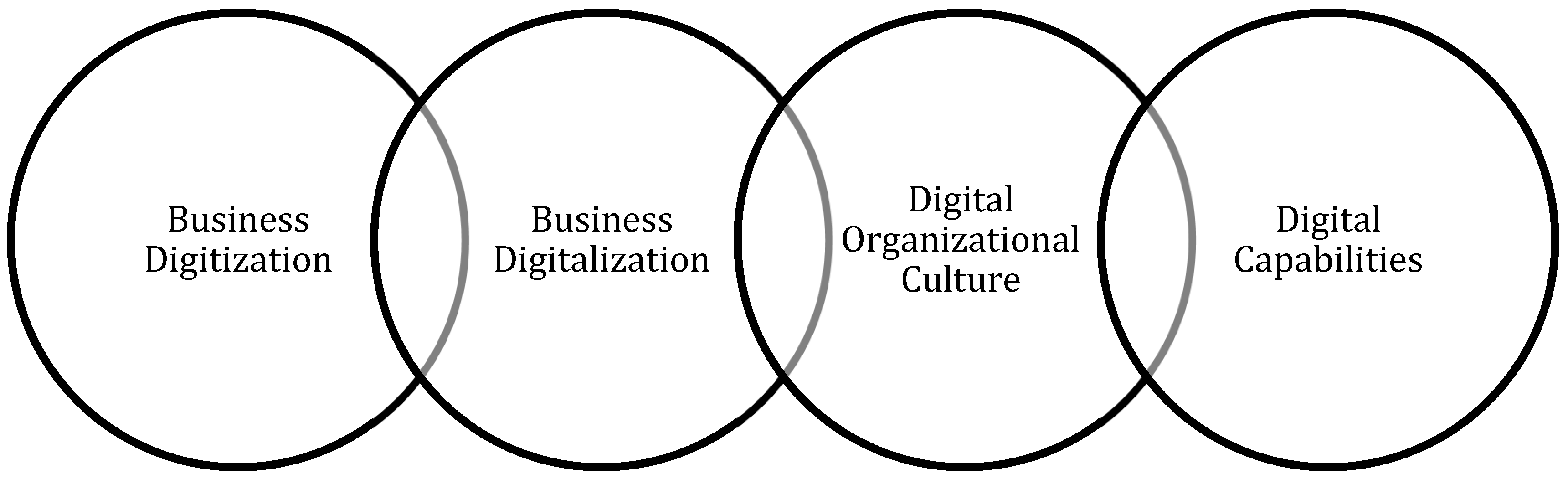 Sustainability 15 02077 g001