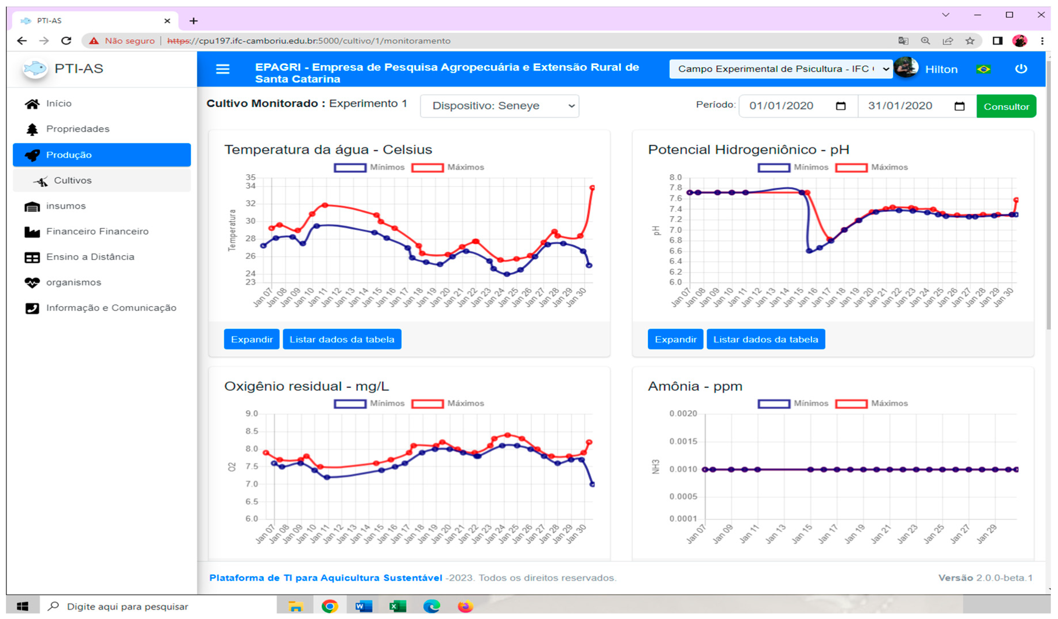 Sustainability 15 02078 g005 Sustainability 15 02078 g005