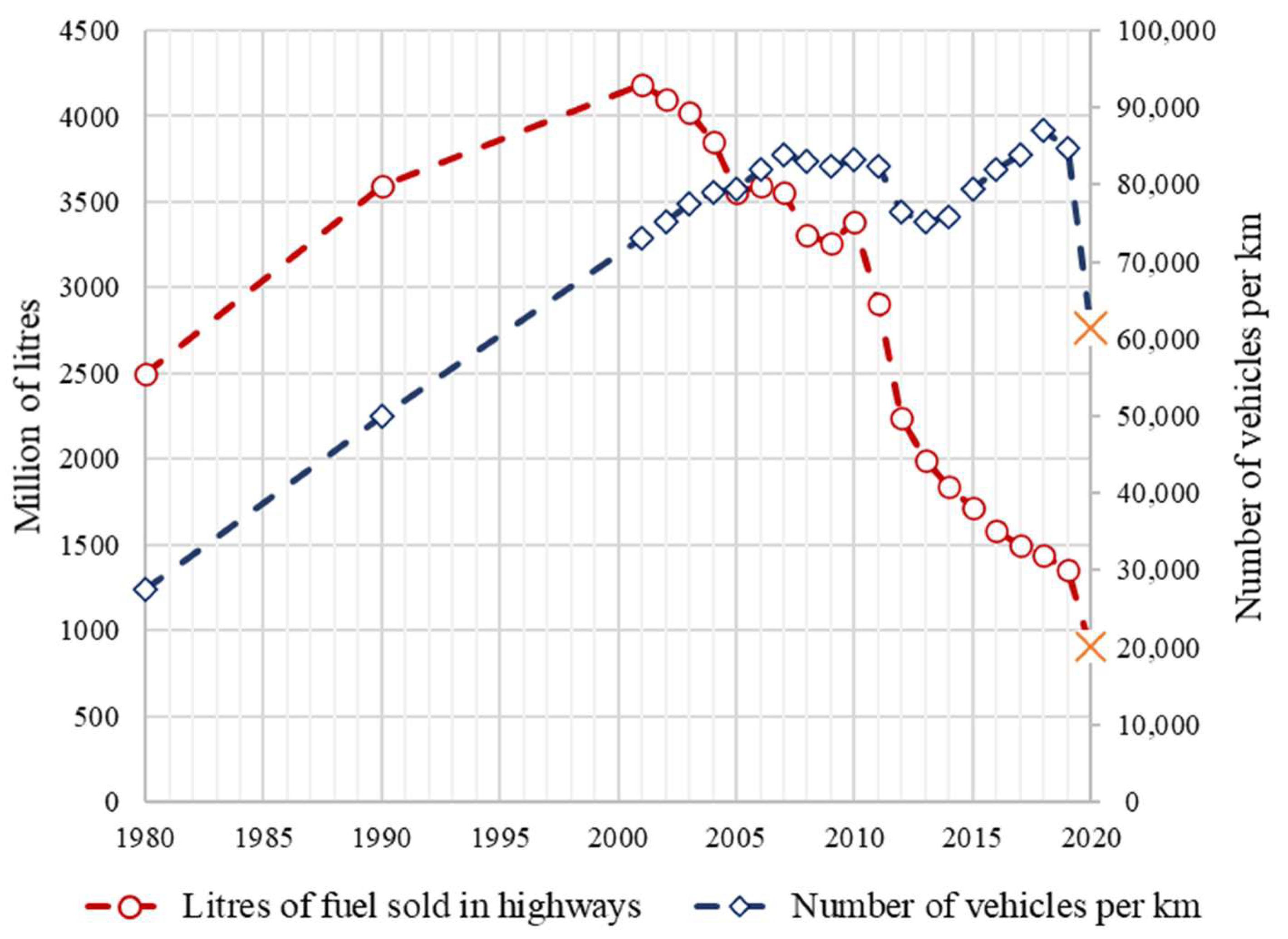 Sustainability 15 02080 g003