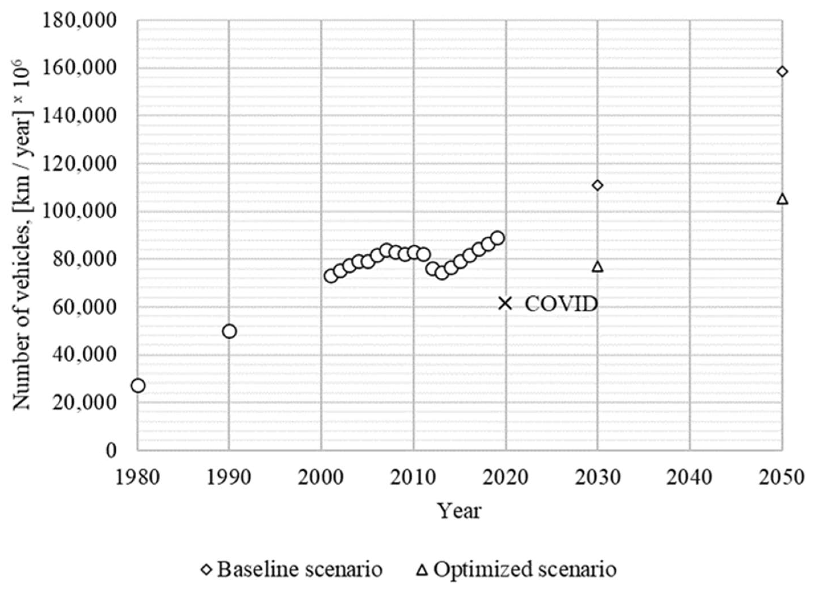 Sustainability 15 02080 g004