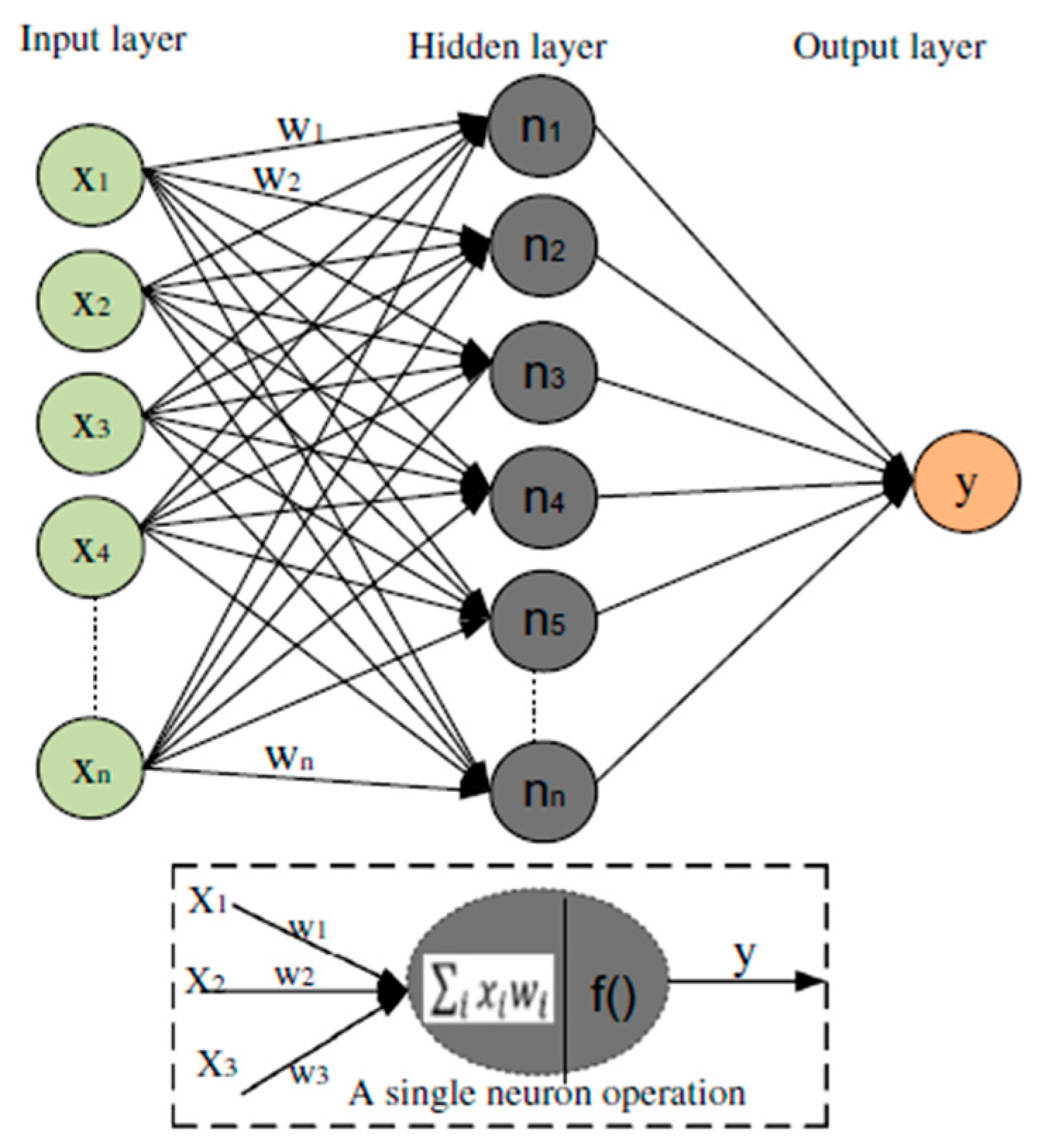 Sustainability 15 02081 g002 Sustainability 15 02081 g002