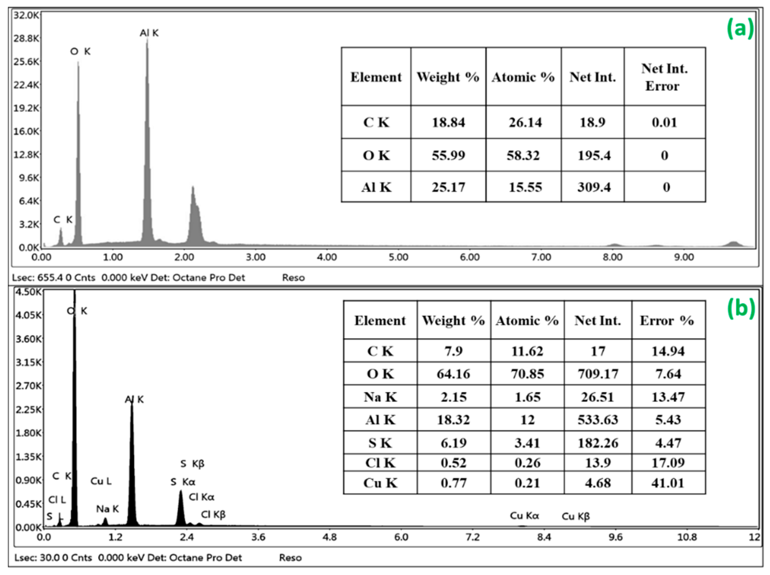 Sustainability 15 02081 g004 Sustainability 15 02081 g004