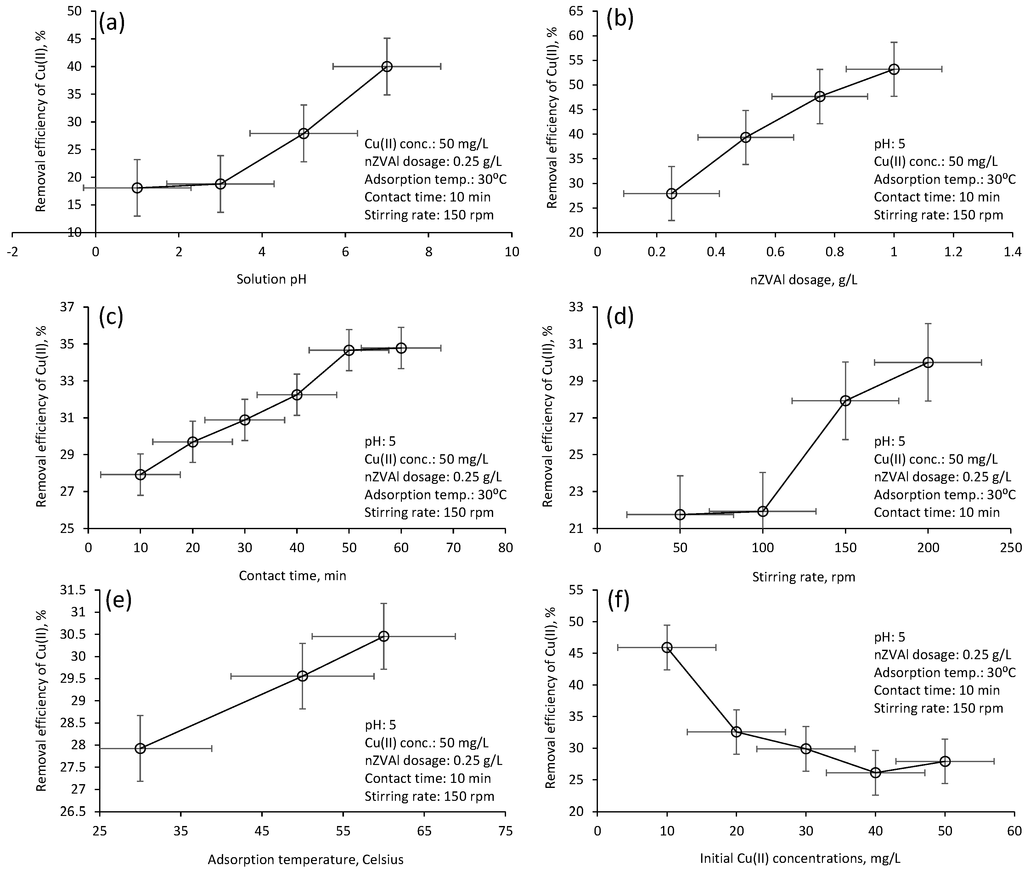 Sustainability 15 02081 g005 Sustainability 15 02081 g005