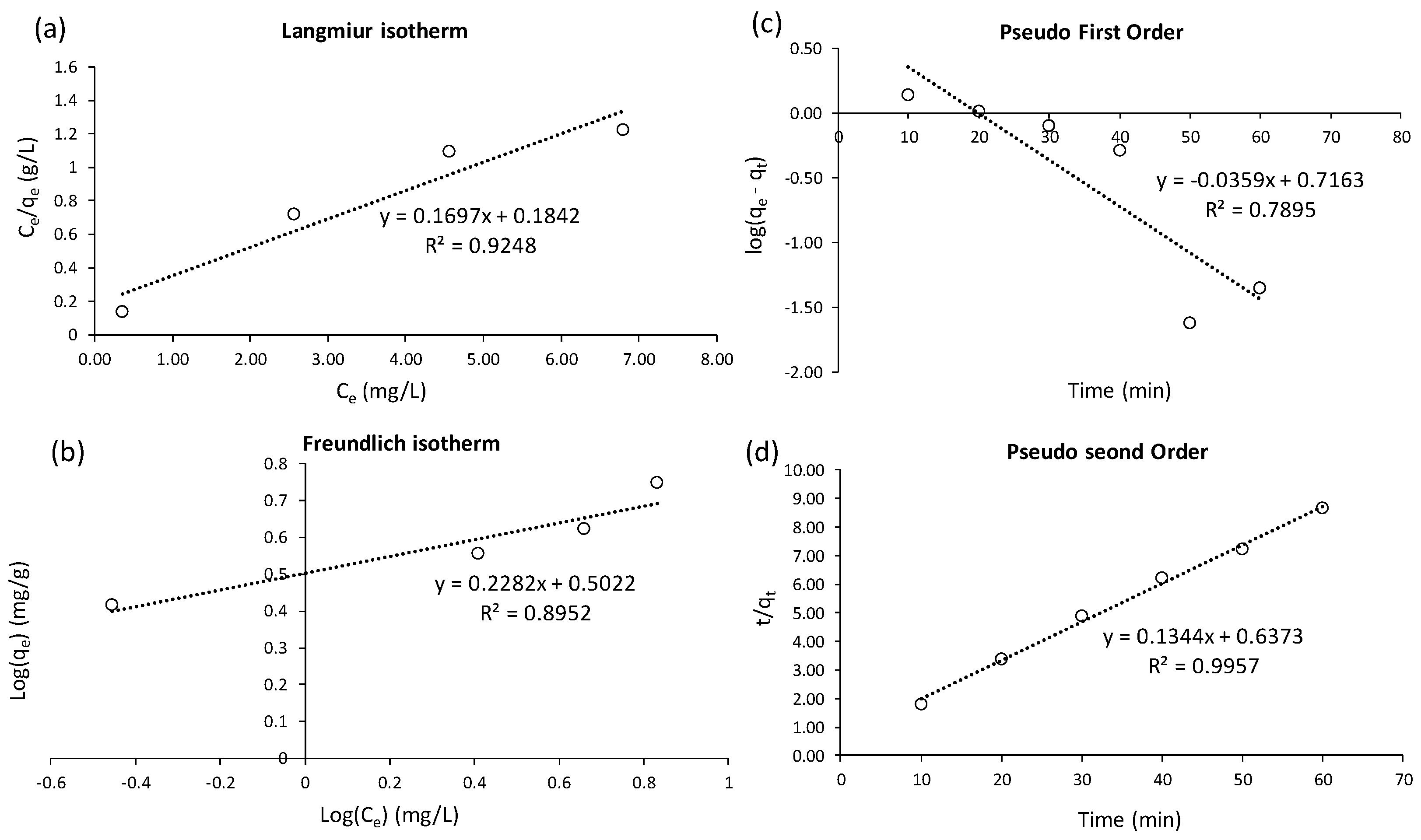 Sustainability 15 02081 g007 Sustainability 15 02081 g007