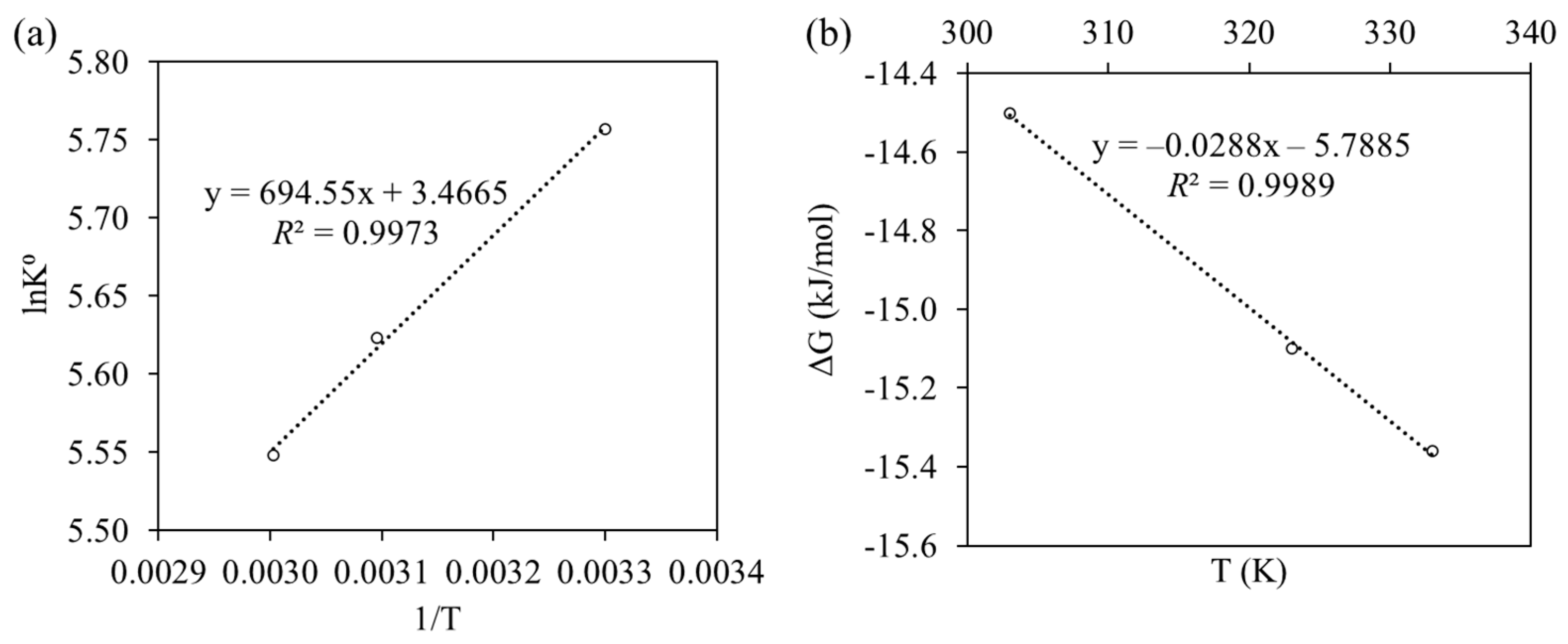 Sustainability 15 02081 g008 Sustainability 15 02081 g008