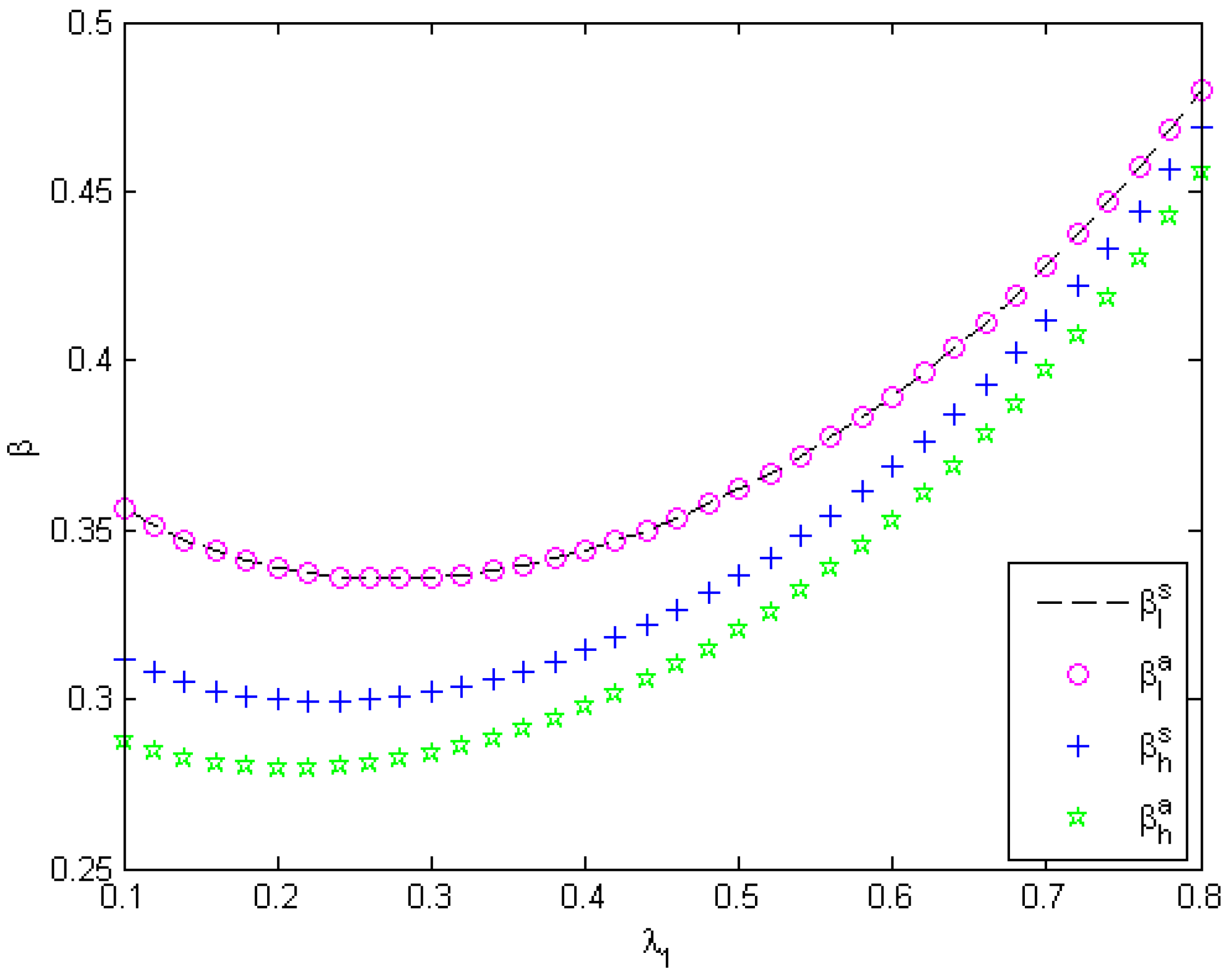 Sustainability 15 02085 g002