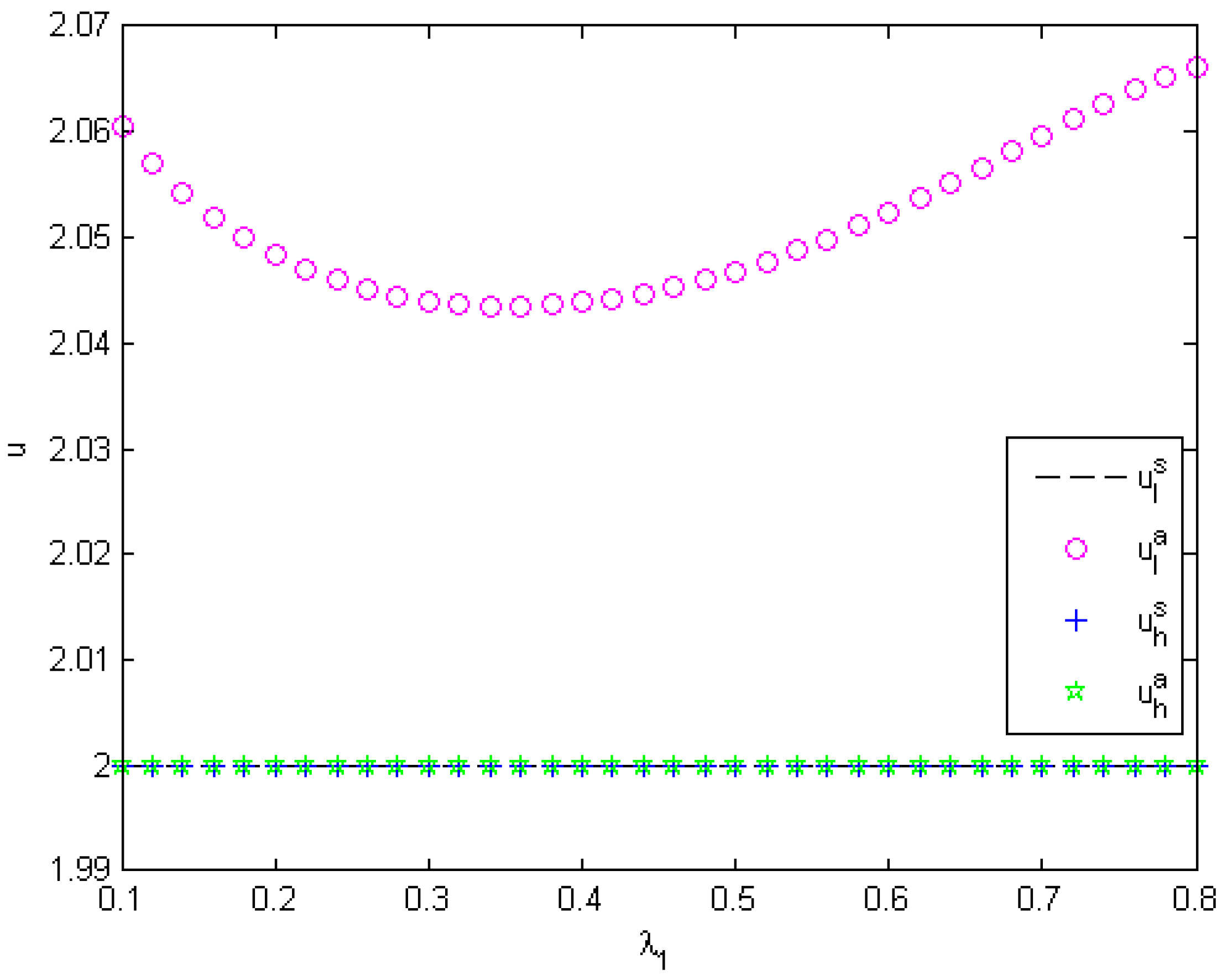 Sustainability 15 02085 g006
