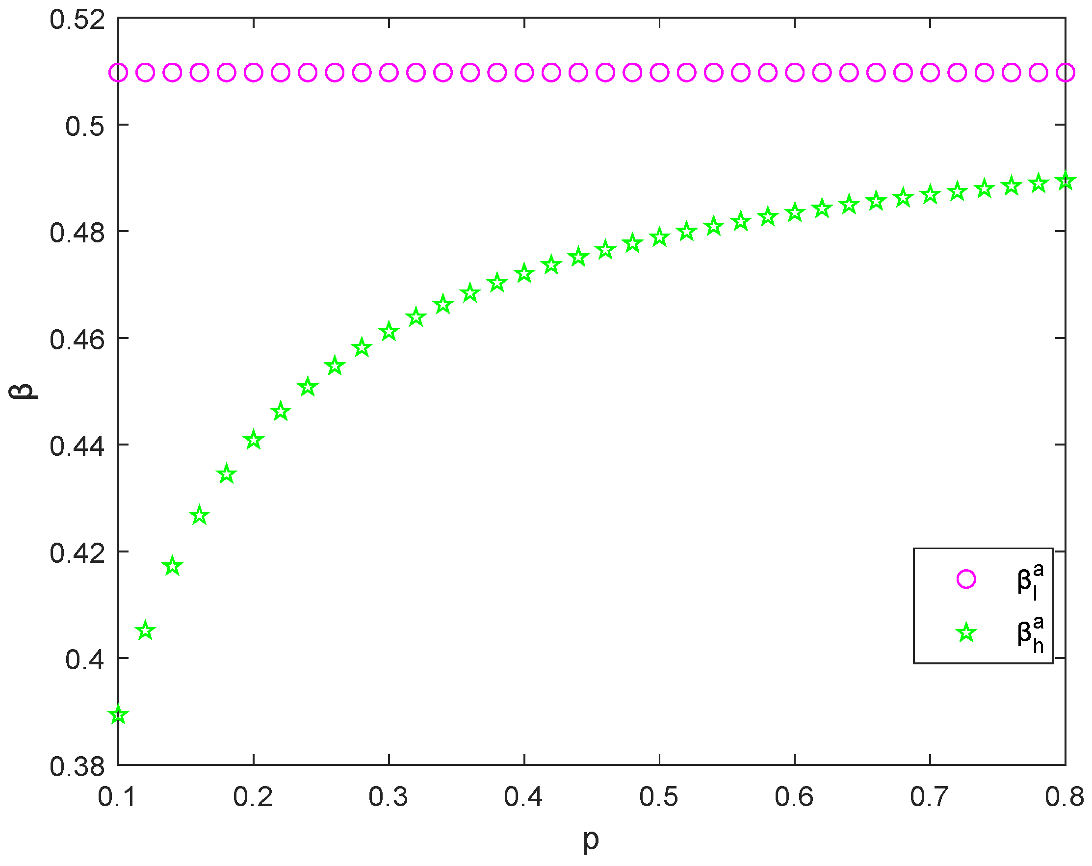 Sustainability 15 02085 g008