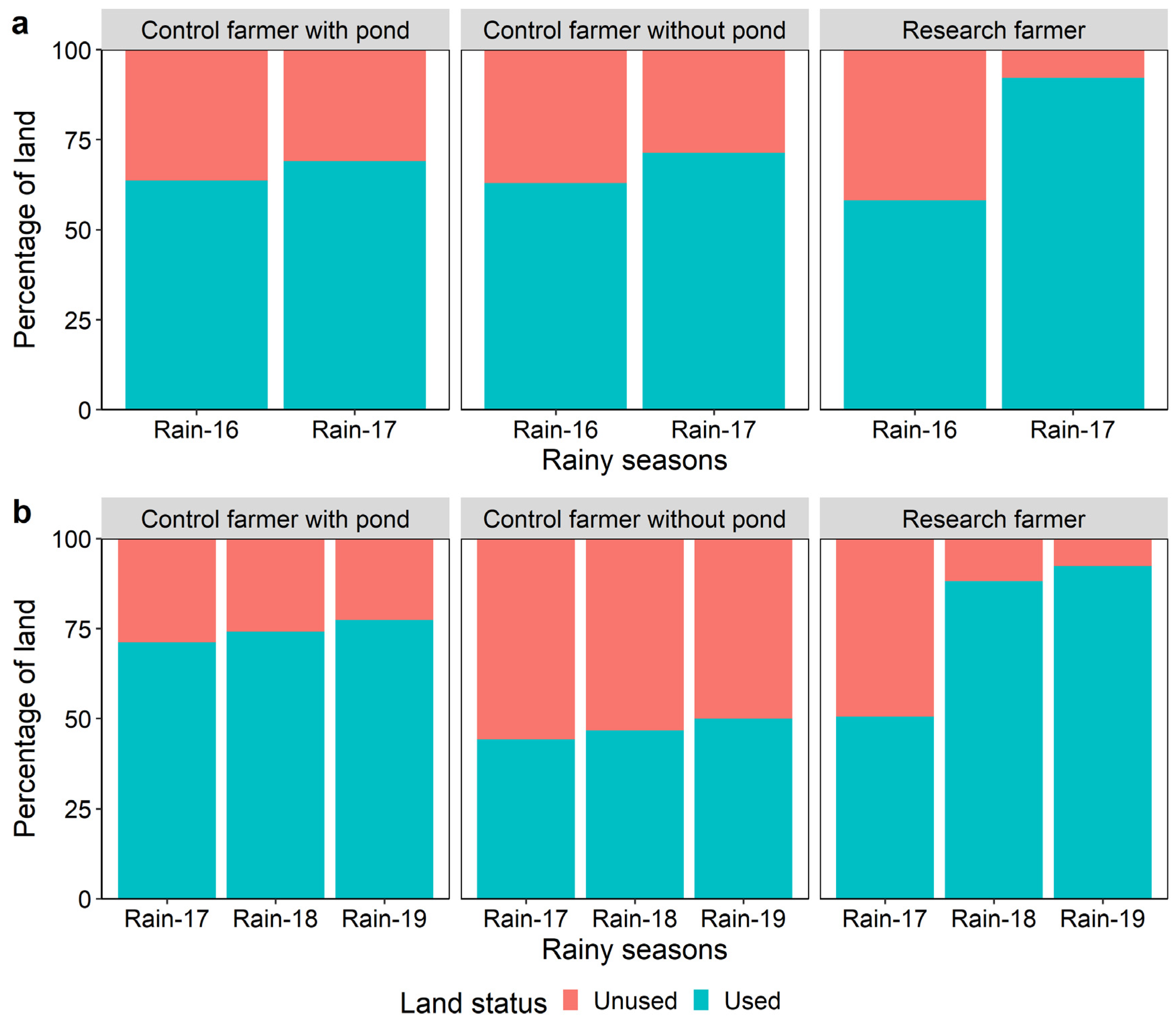 Sustainability 15 02087 g012 Sustainability 15 02087 g012