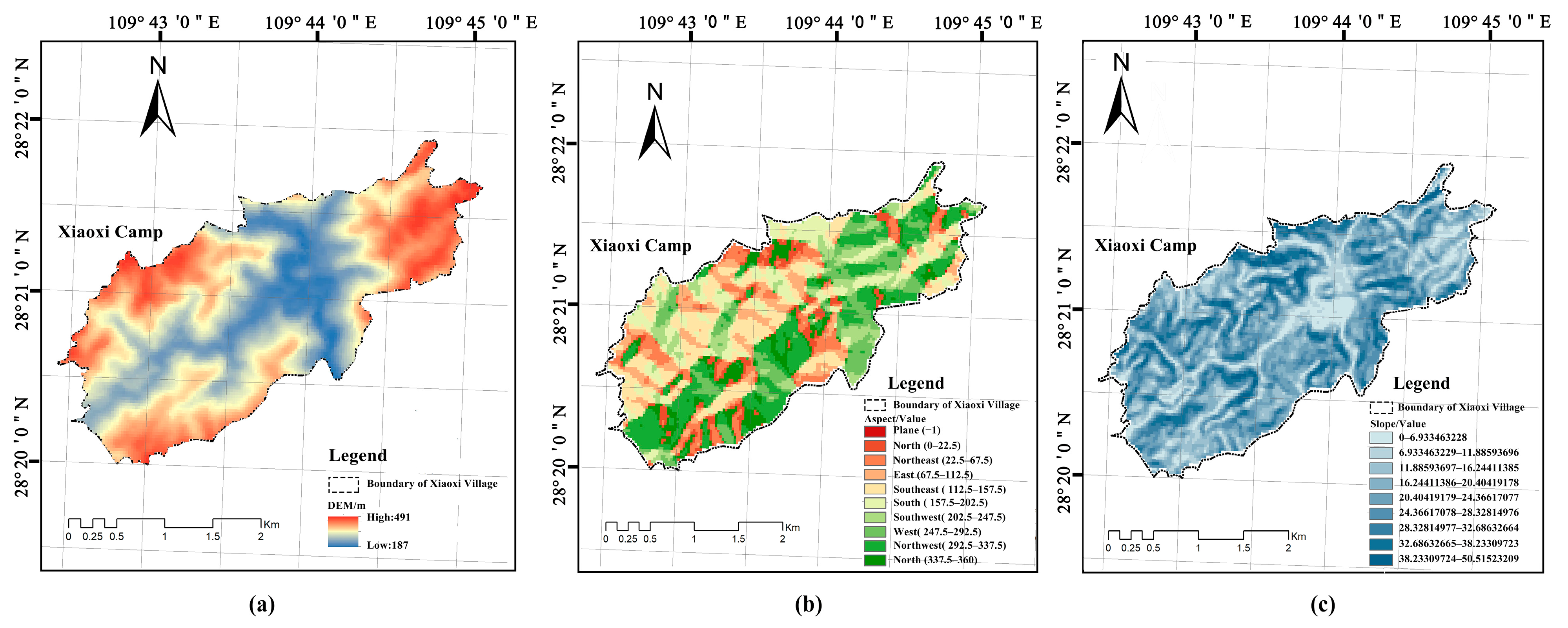 Sustainability 15 02088 g002 Sustainability 15 02088 g002