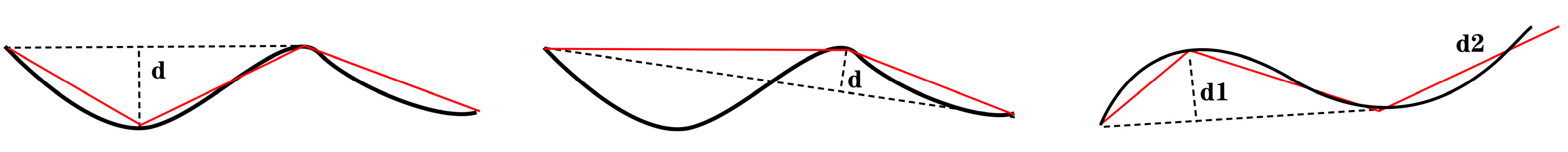 Sustainability 15 02088 g005 Sustainability 15 02088 g005