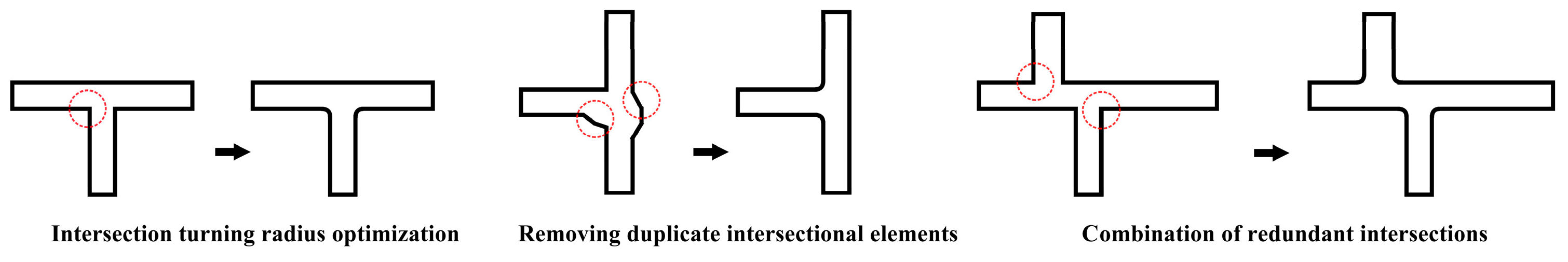 Sustainability 15 02088 g006 Sustainability 15 02088 g006