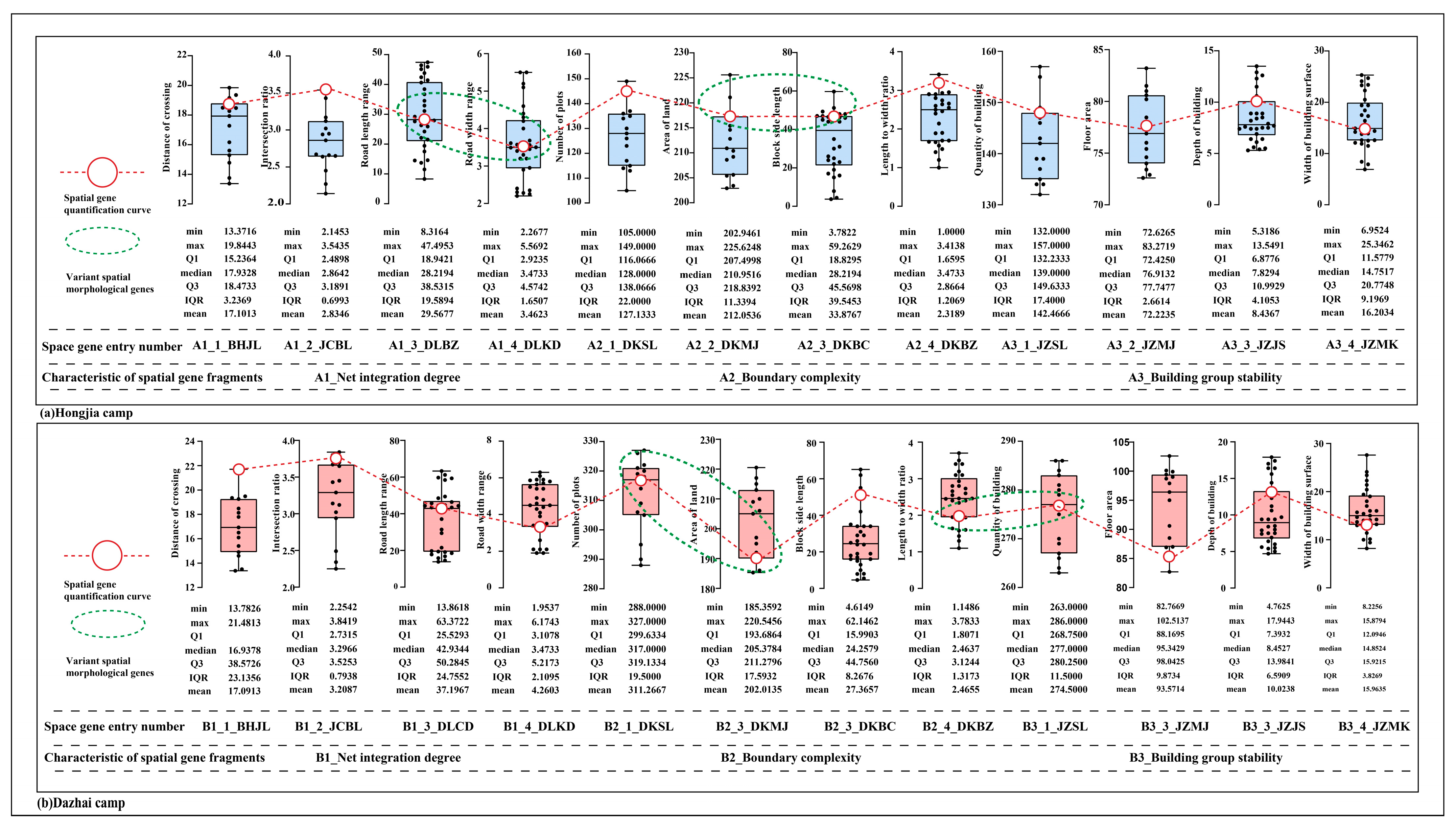 Sustainability 15 02088 g015 Sustainability 15 02088 g015