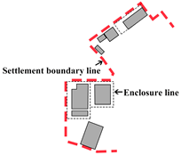 Sustainability 15 02088 i001 Sustainability 15 02088 i001