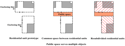Sustainability 15 02088 i006 Sustainability 15 02088 i006