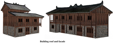 Sustainability 15 02088 i012 Sustainability 15 02088 i012