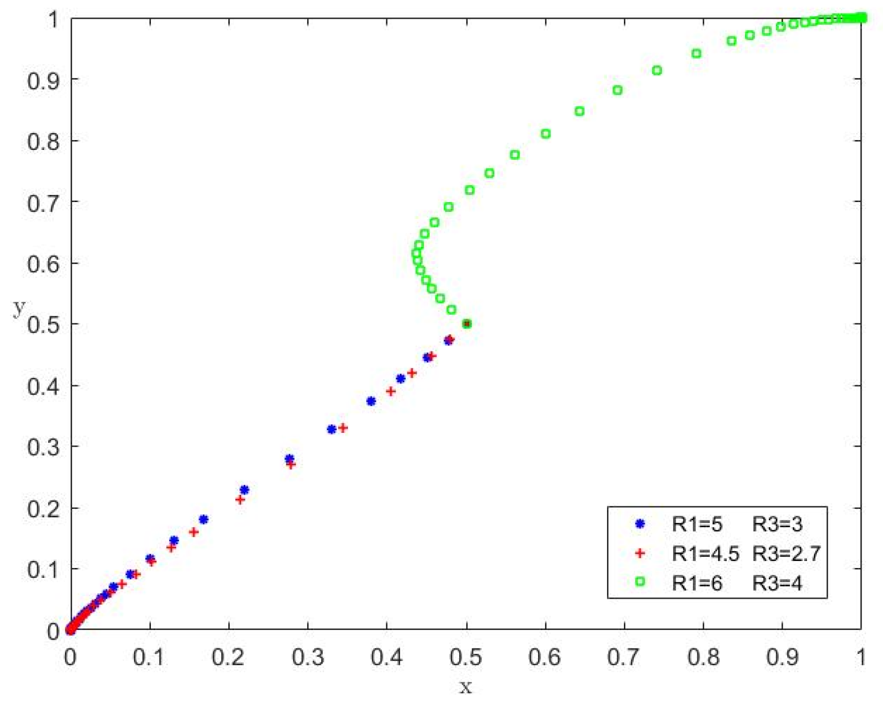 Sustainability 15 02090 g001 Sustainability 15 02090 g001