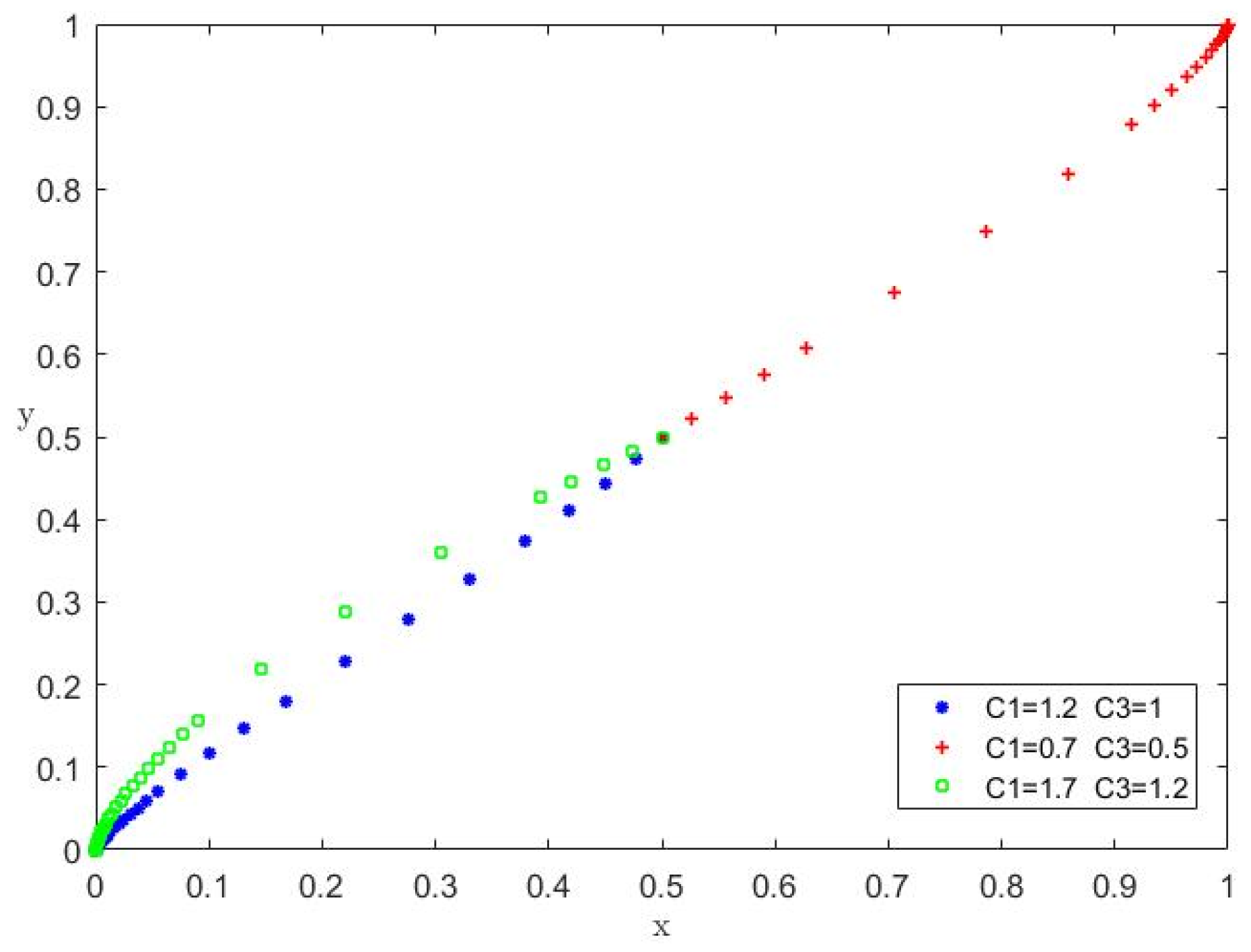 Sustainability 15 02090 g002 Sustainability 15 02090 g002