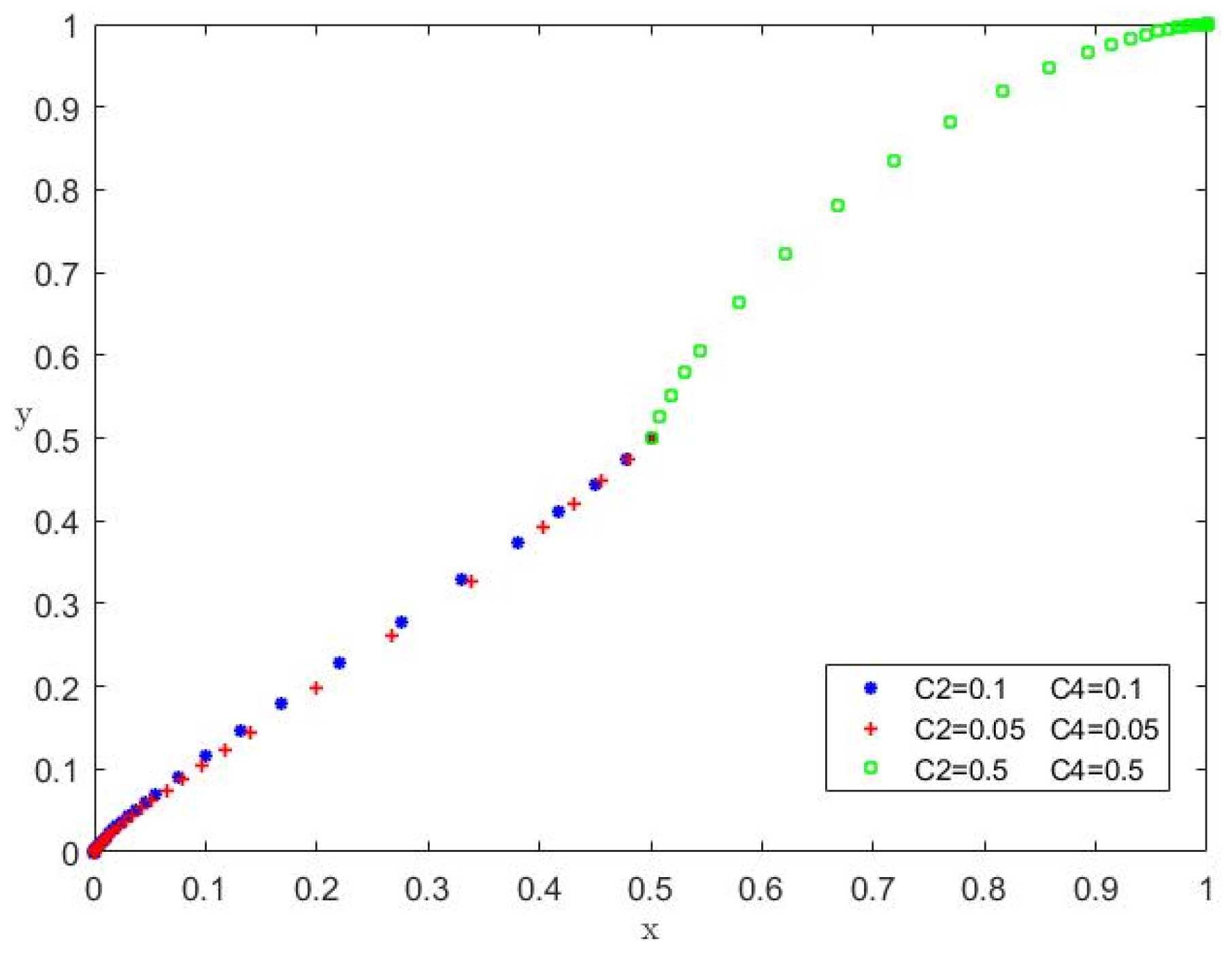 Sustainability 15 02090 g004 Sustainability 15 02090 g004