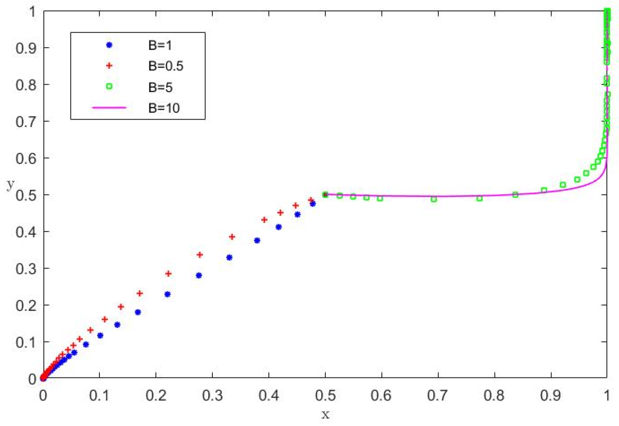 Sustainability 15 02090 g005 Sustainability 15 02090 g005
