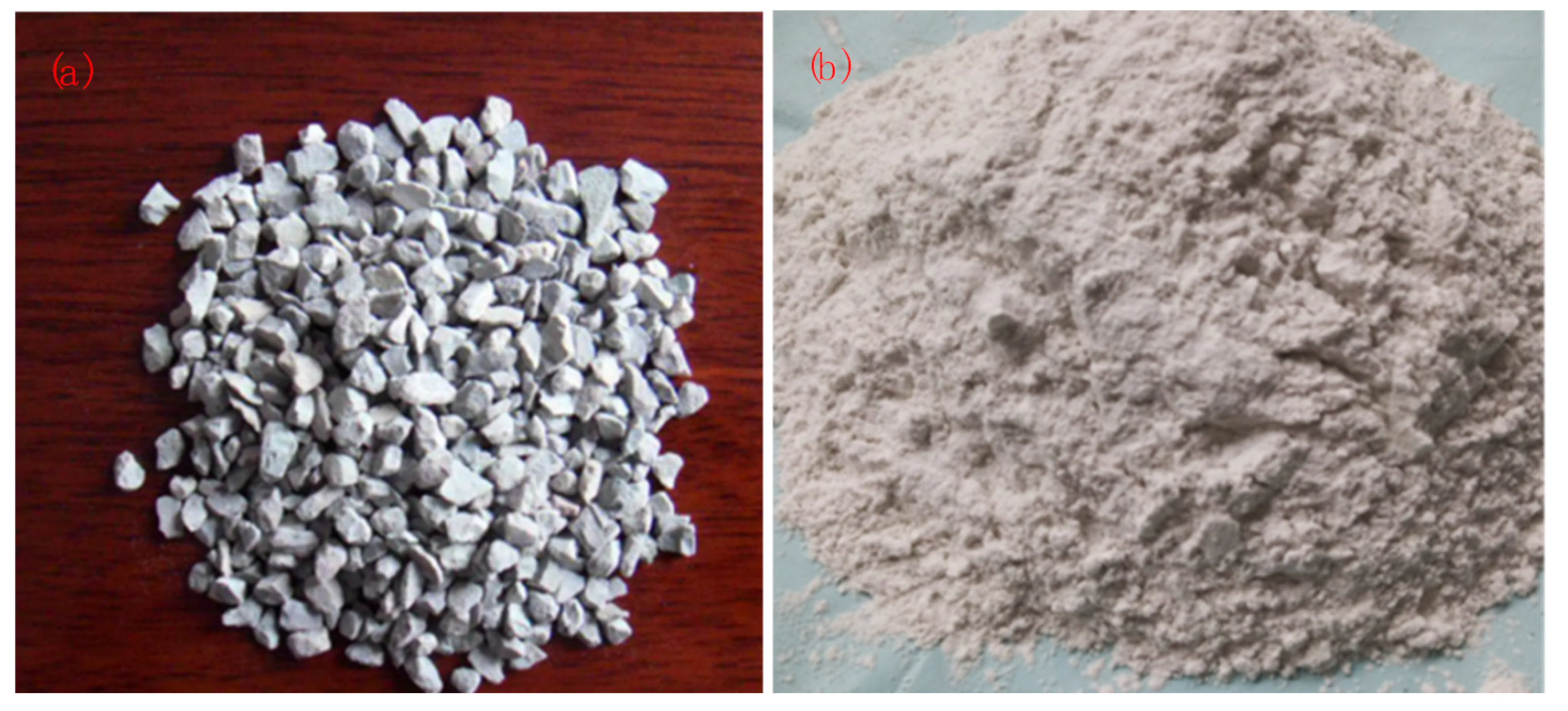 Sustainability 15 02092 g001