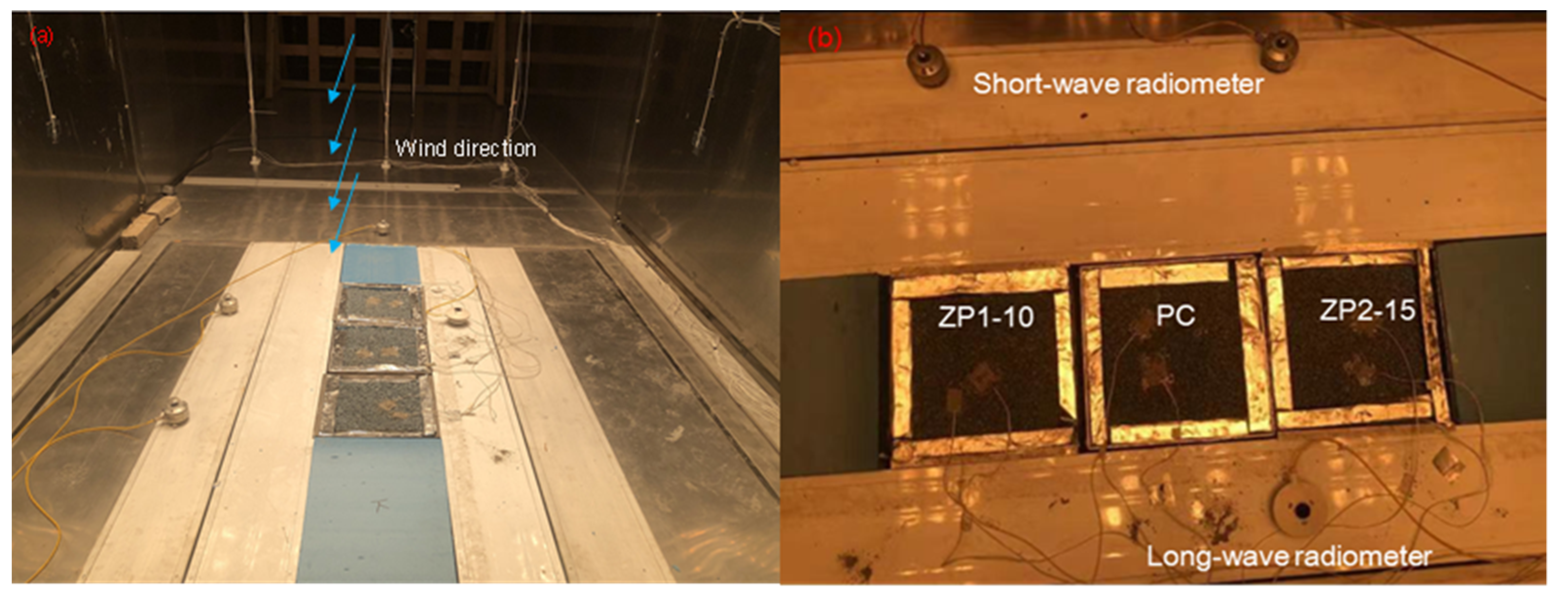 Sustainability 15 02092 g004