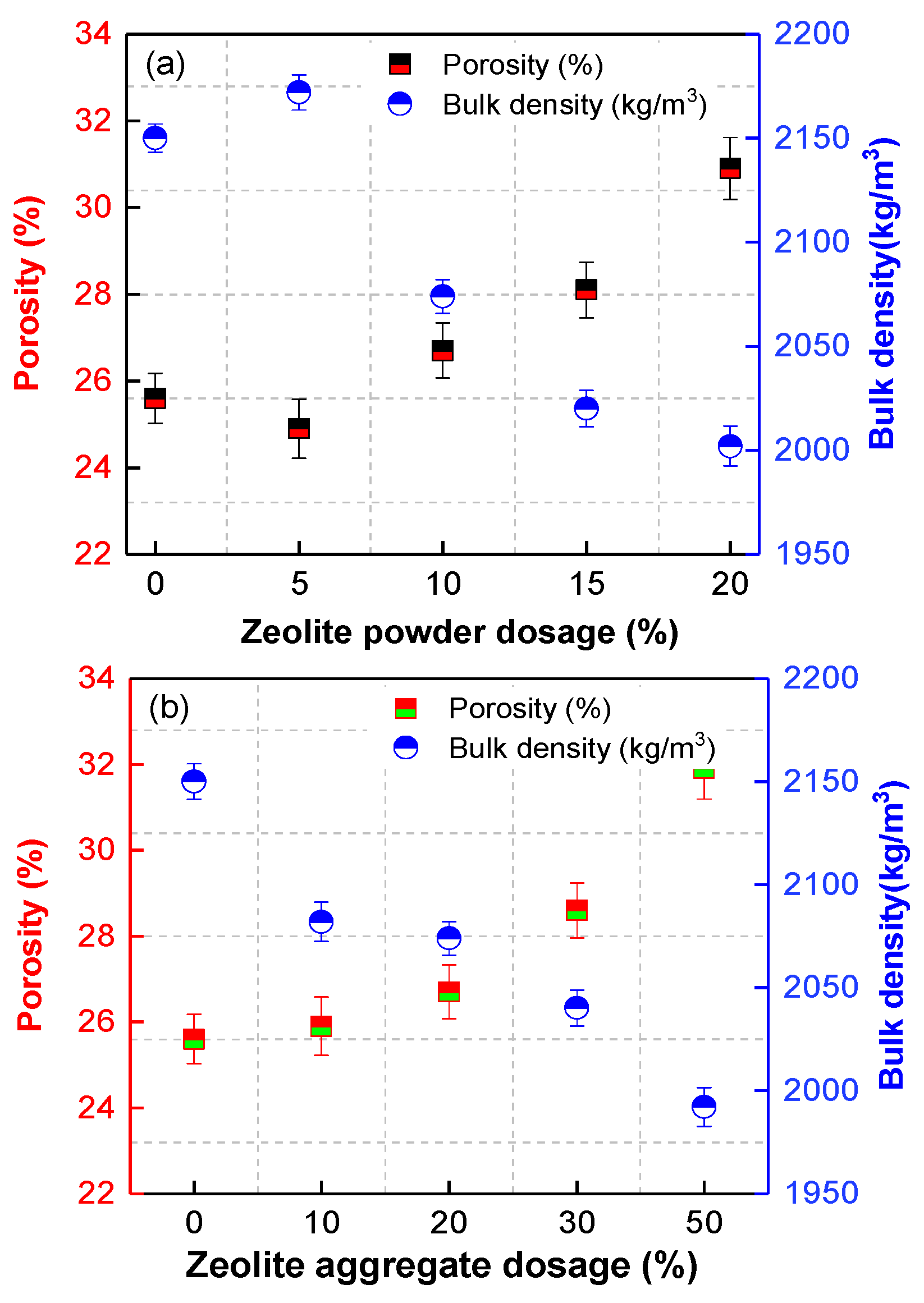 Sustainability 15 02092 g006