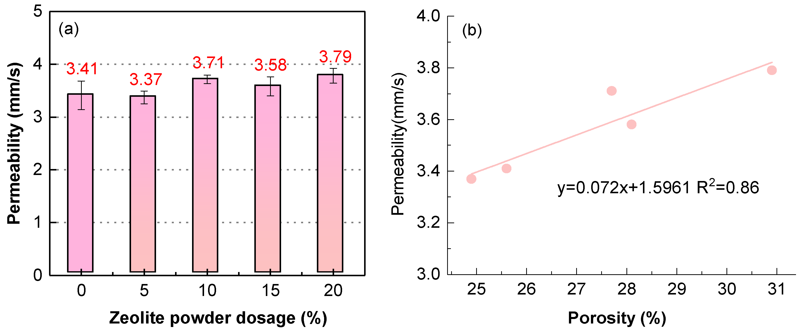 Sustainability 15 02092 g007