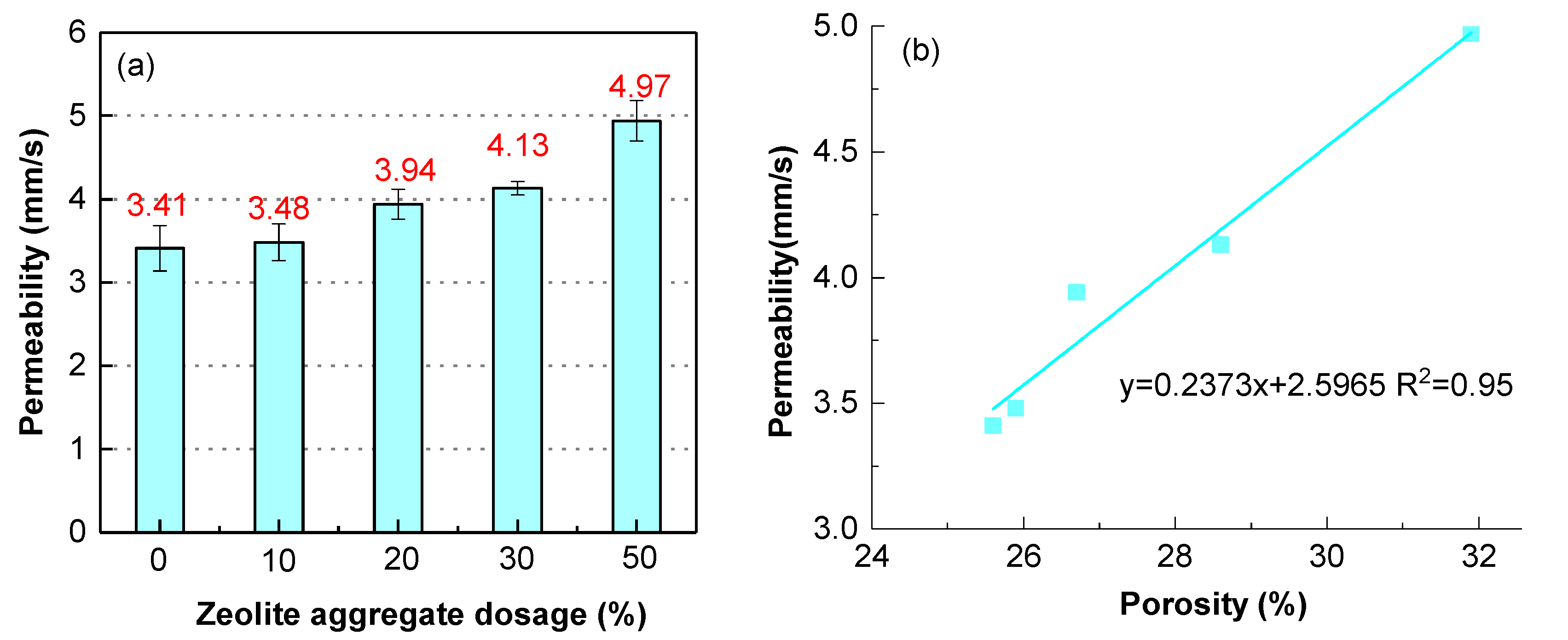 Sustainability 15 02092 g008