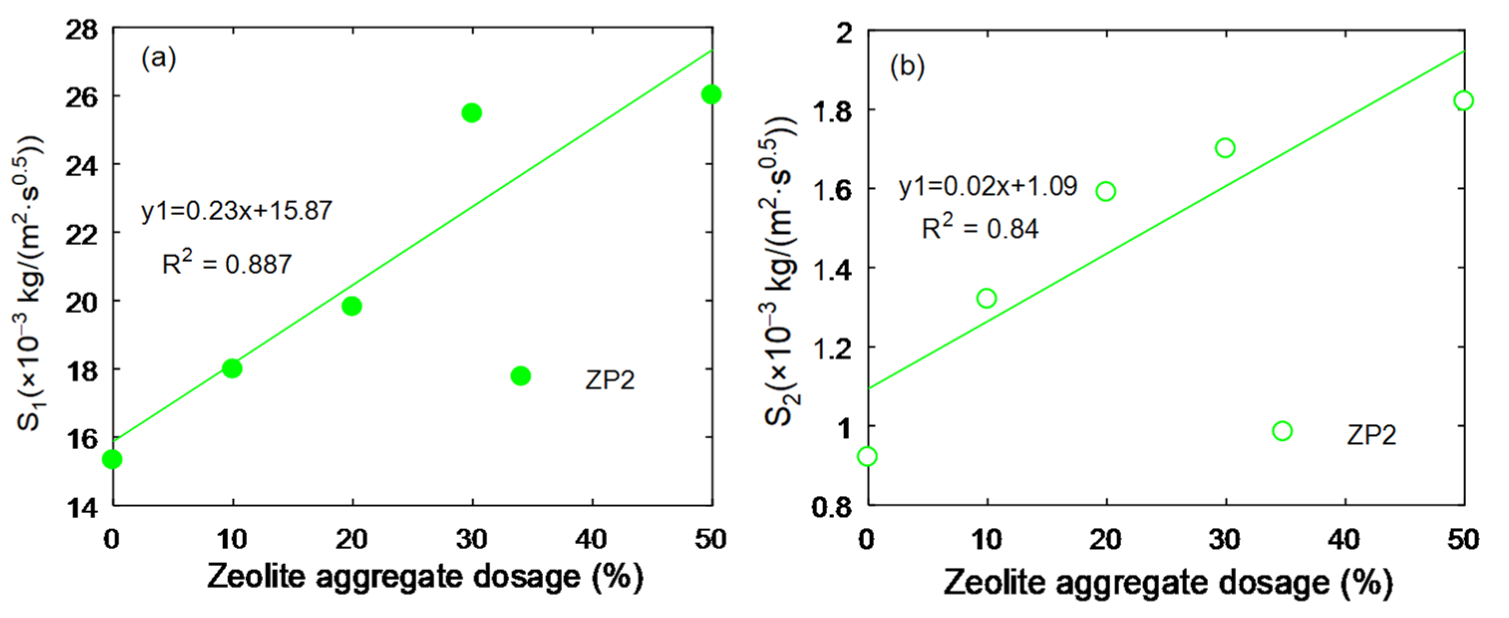 Sustainability 15 02092 g013