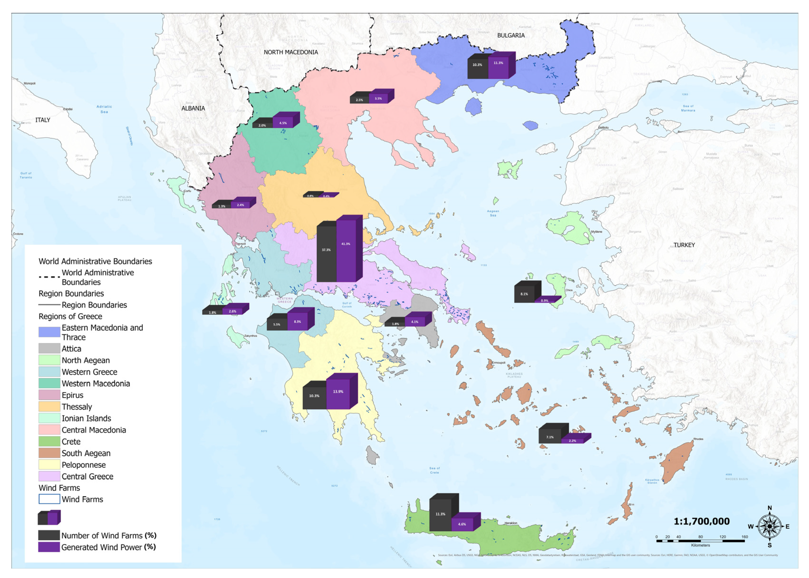 Sustainability 15 02095 g003