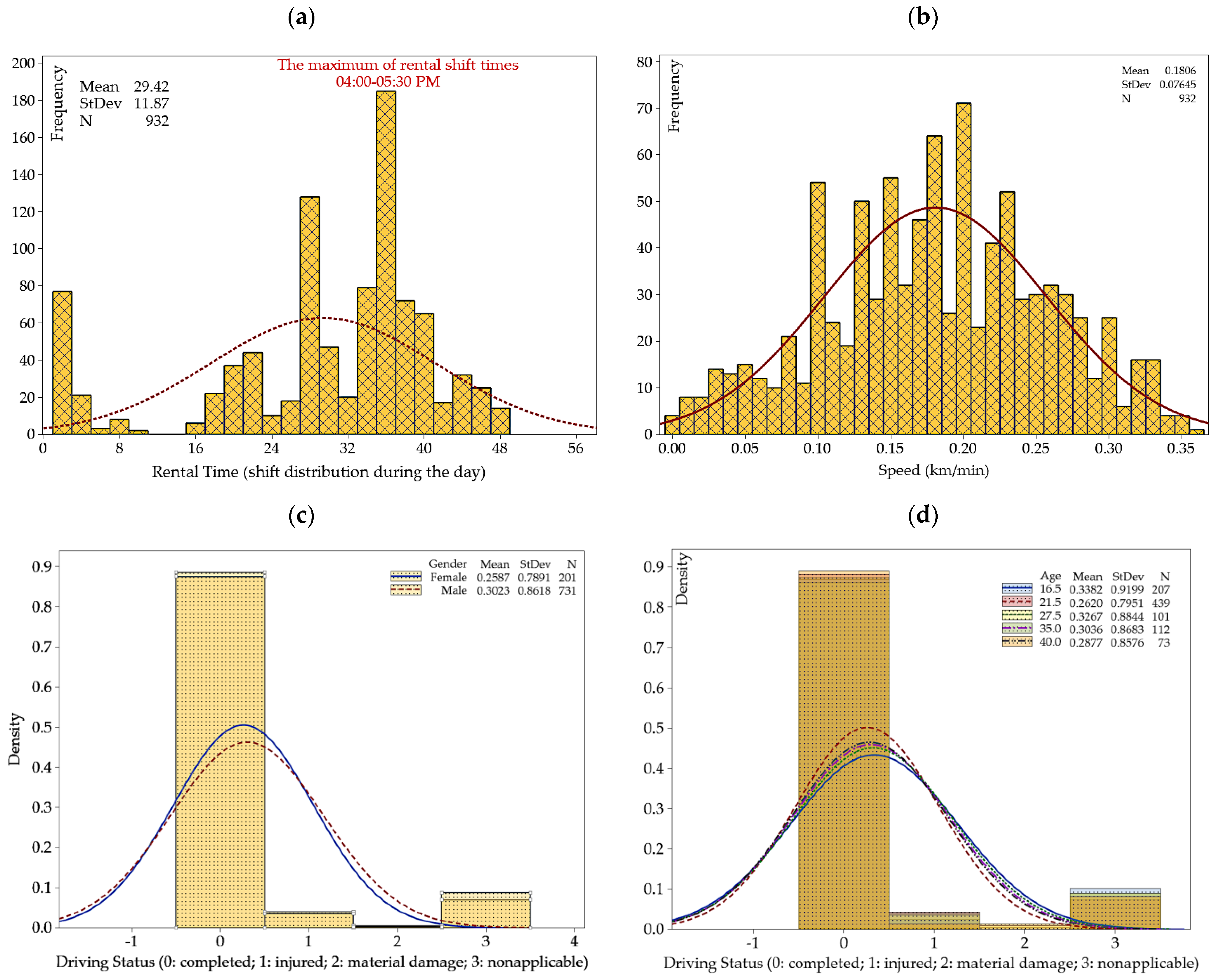 Sustainability 15 02097 g002a Sustainability 15 02097 g002a