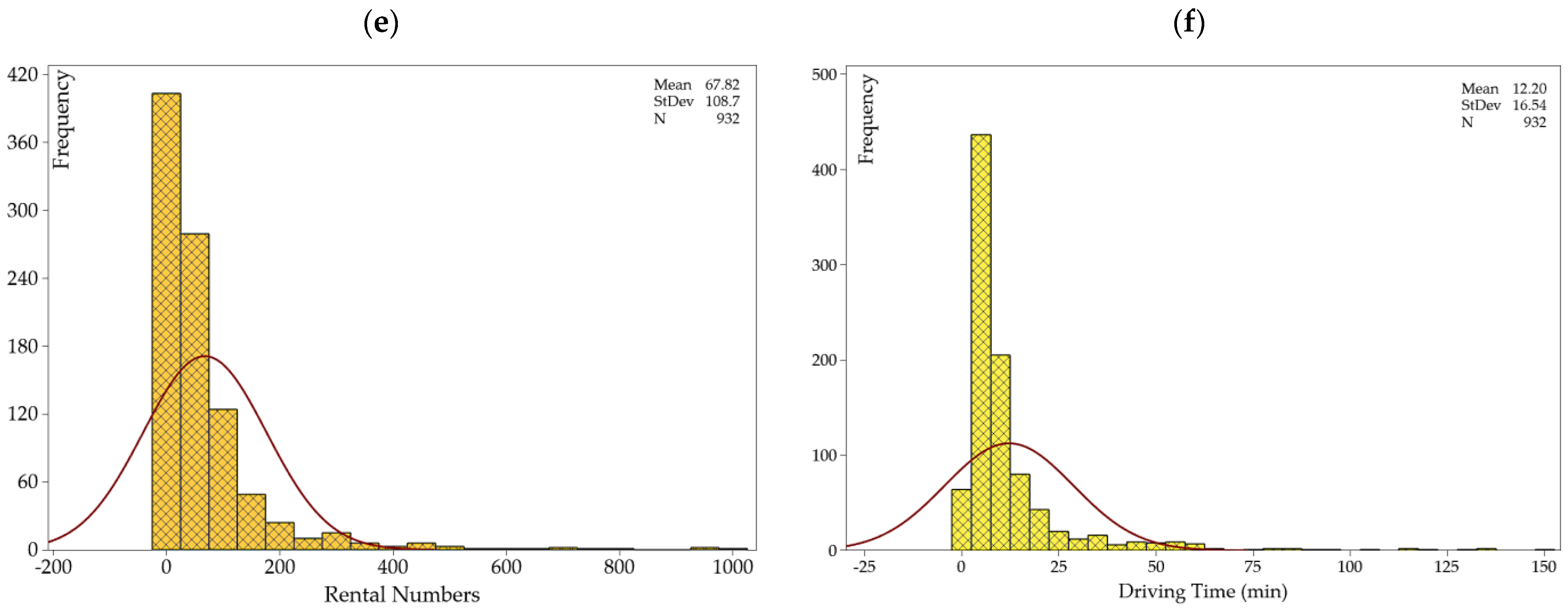 Sustainability 15 02097 g002b Sustainability 15 02097 g002b