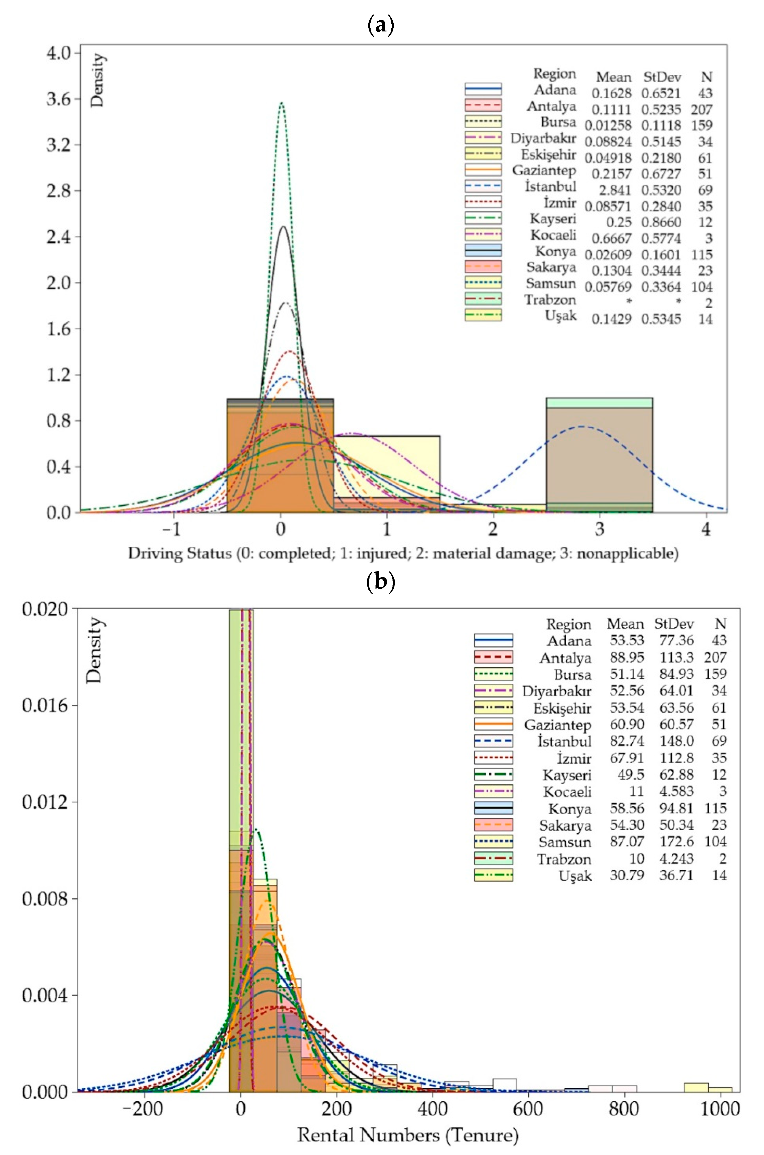 Sustainability 15 02097 g003 Sustainability 15 02097 g003