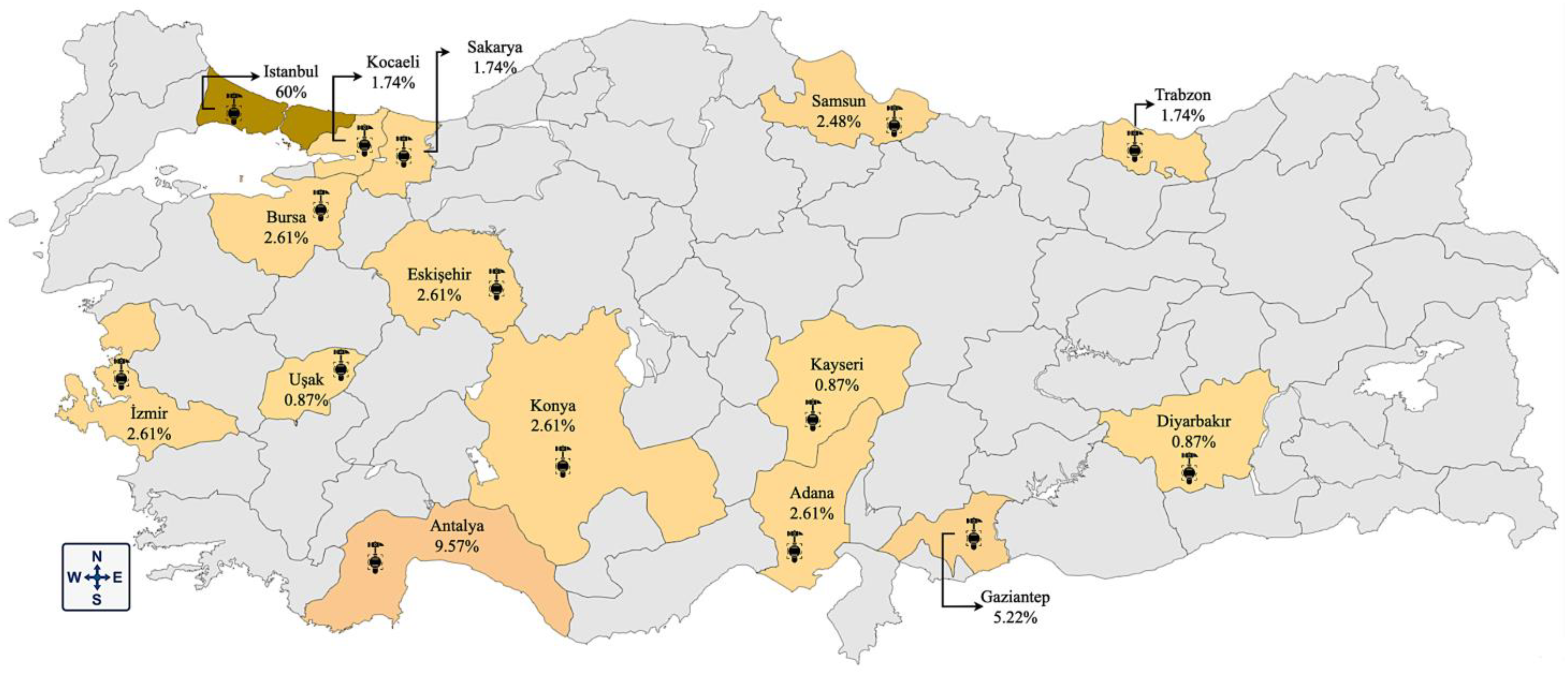 Sustainability 15 02097 g004 Sustainability 15 02097 g004