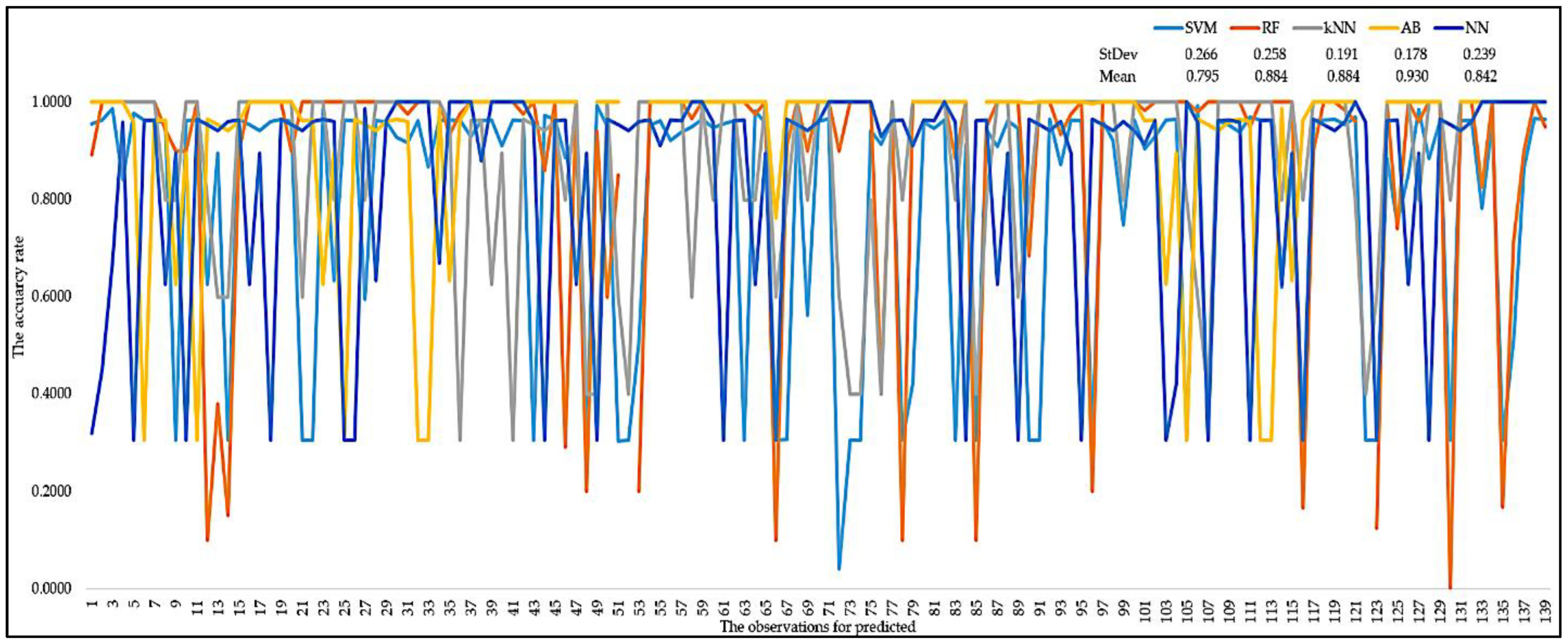 Sustainability 15 02097 g008 Sustainability 15 02097 g008