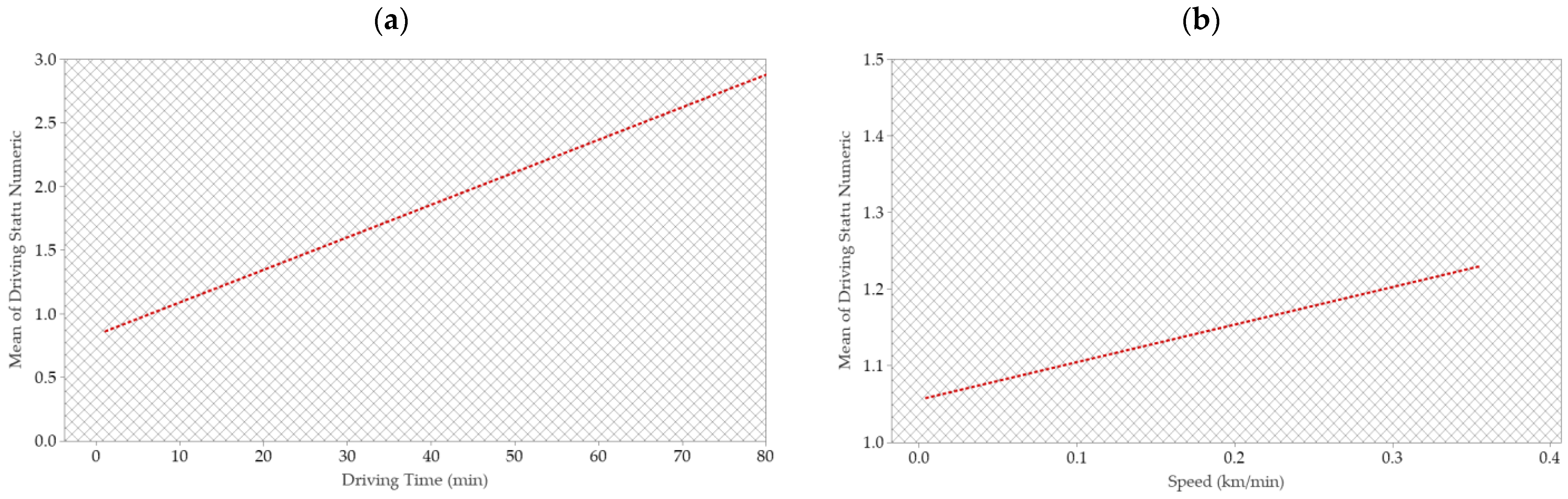 Sustainability 15 02097 g009a Sustainability 15 02097 g009a