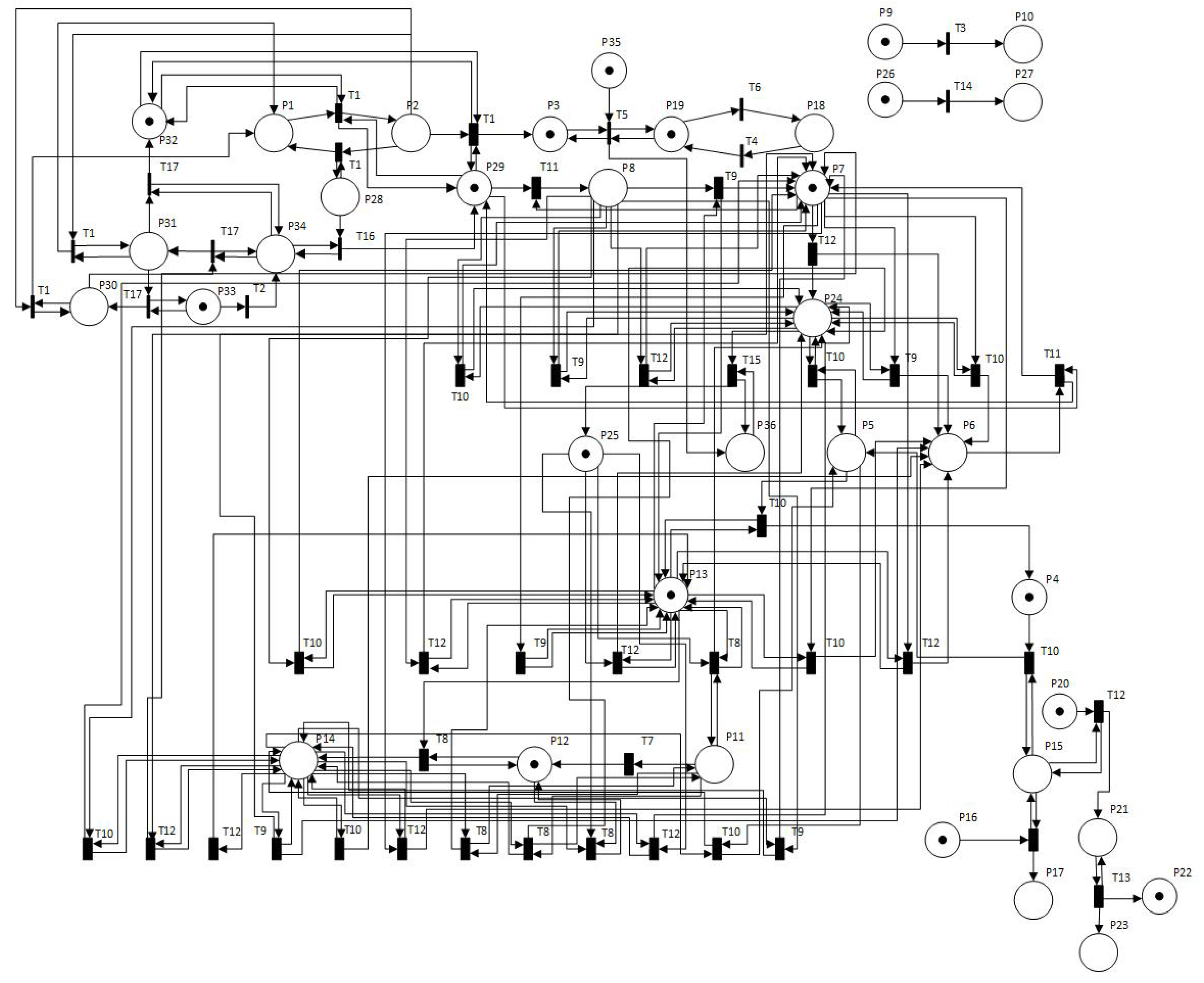 Sustainability 15 02099 g003 Sustainability 15 02099 g003