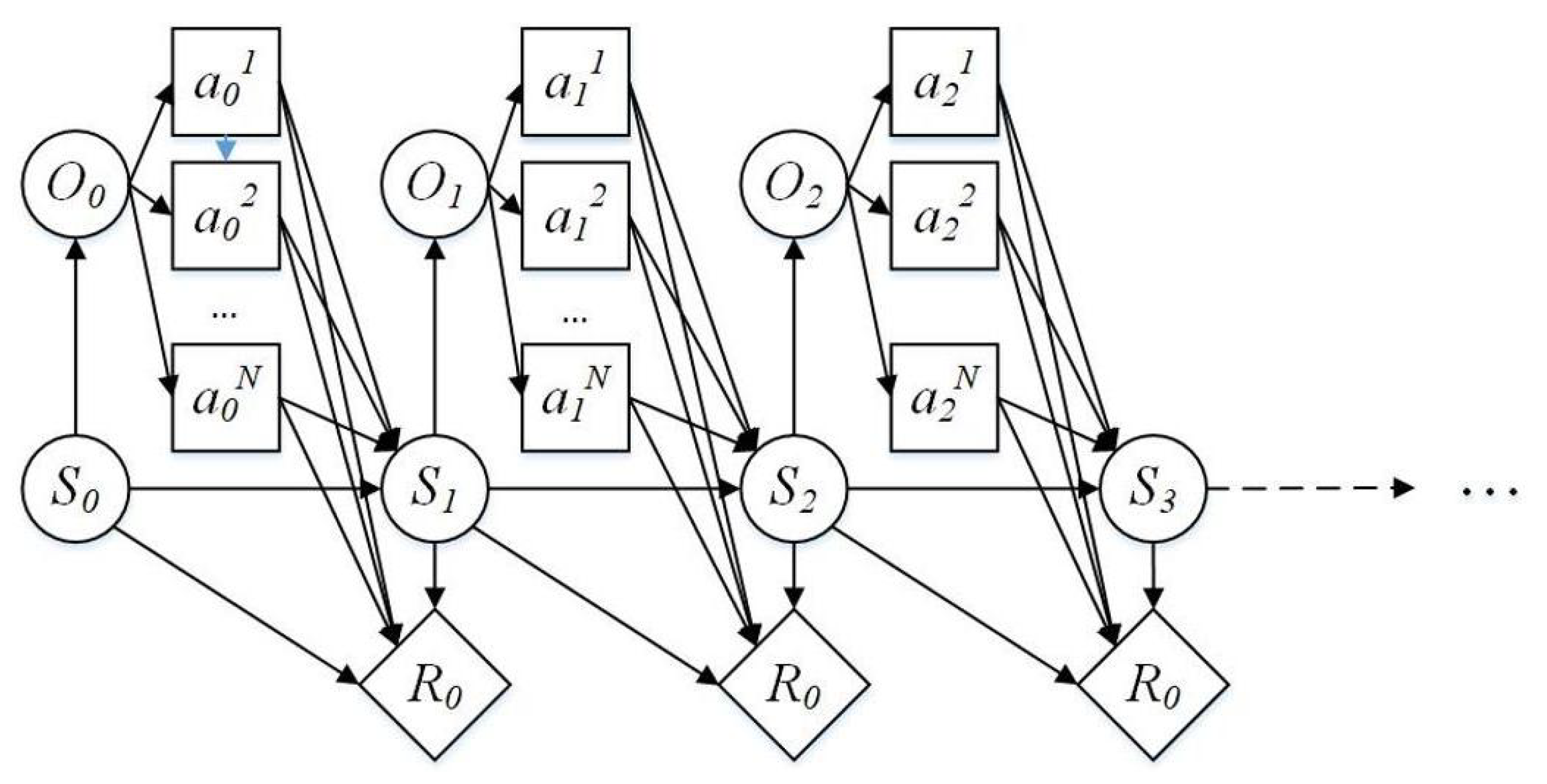 Sustainability 15 02099 g005 Sustainability 15 02099 g005