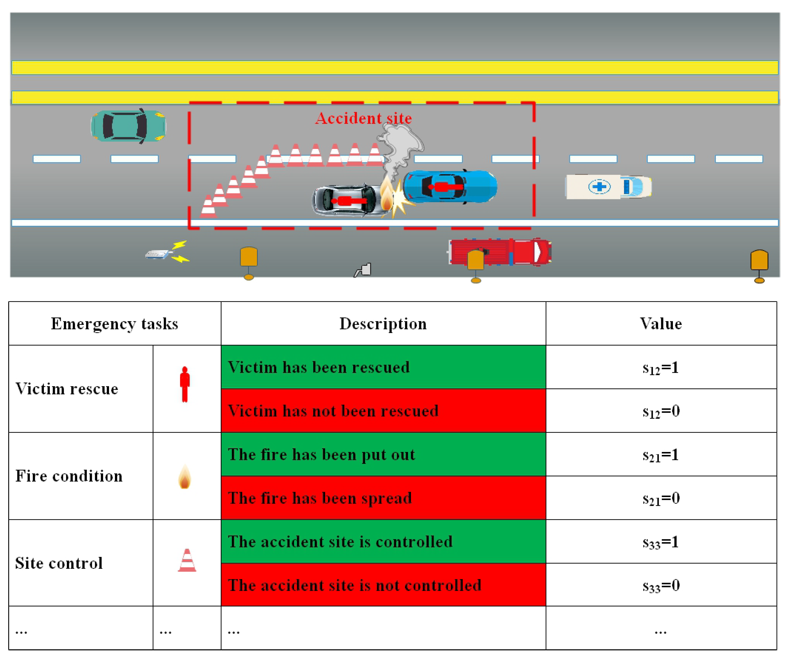 Sustainability 15 02099 g006 Sustainability 15 02099 g006