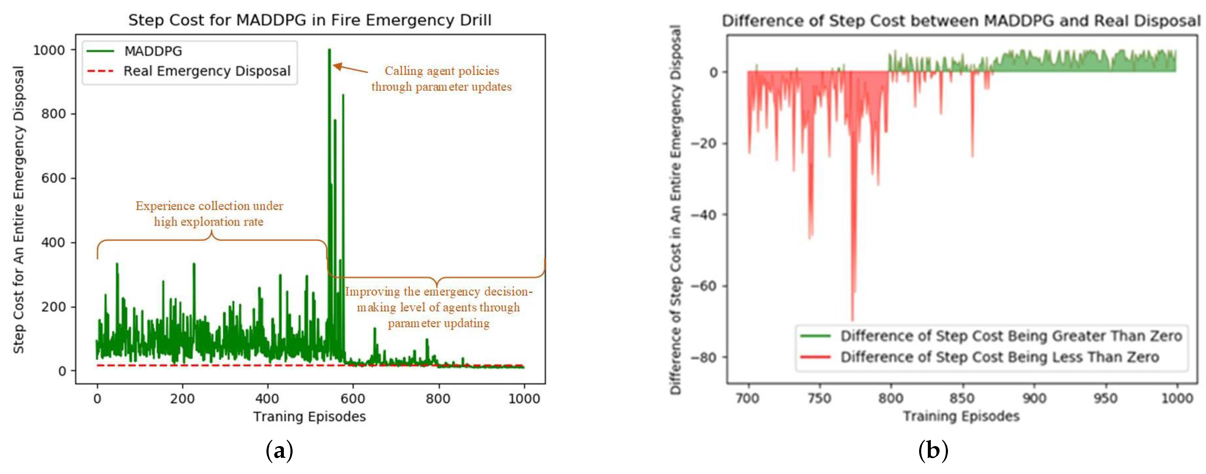 Sustainability 15 02099 g013 Sustainability 15 02099 g013