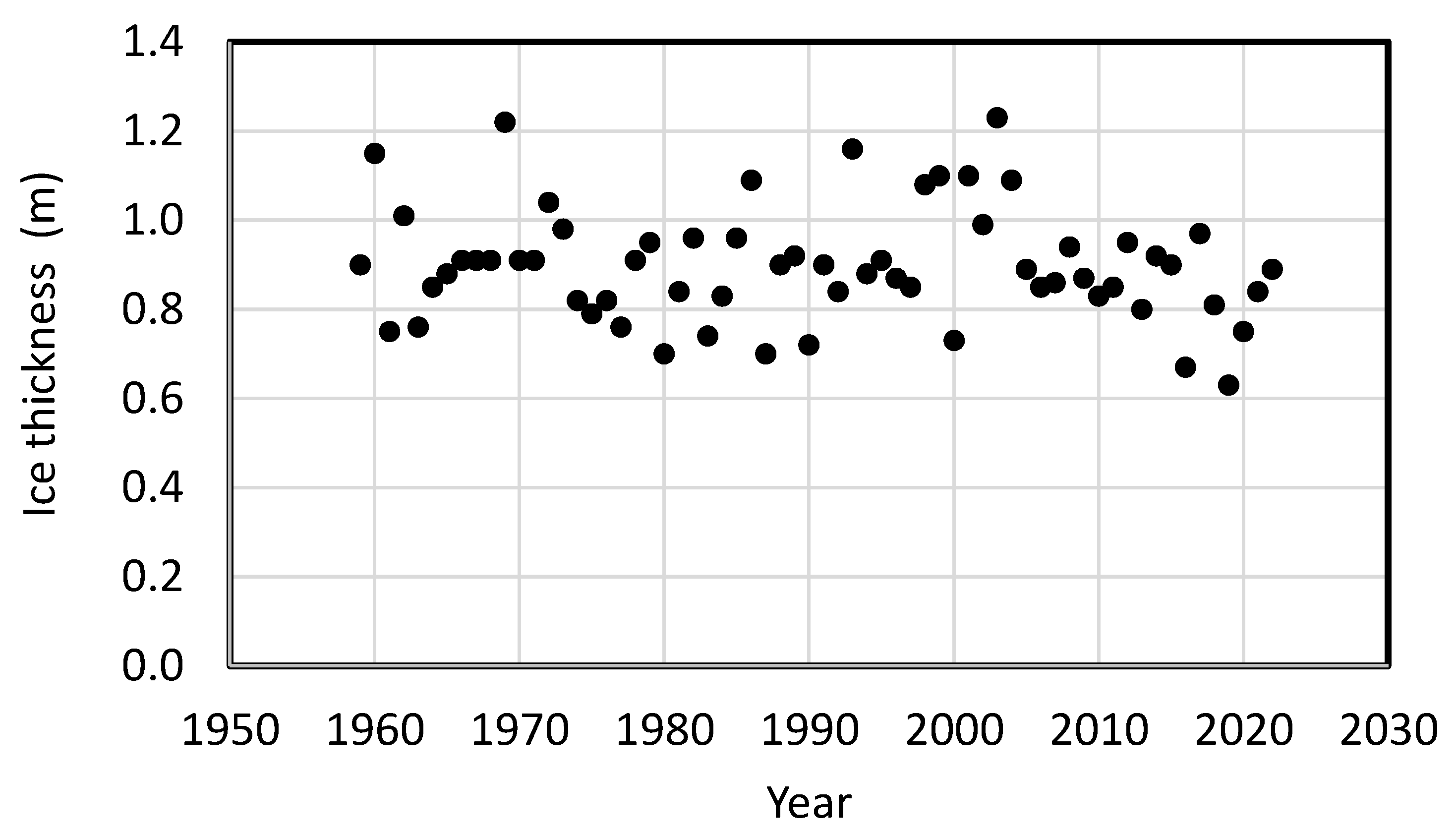 Sustainability 15 02103 g002