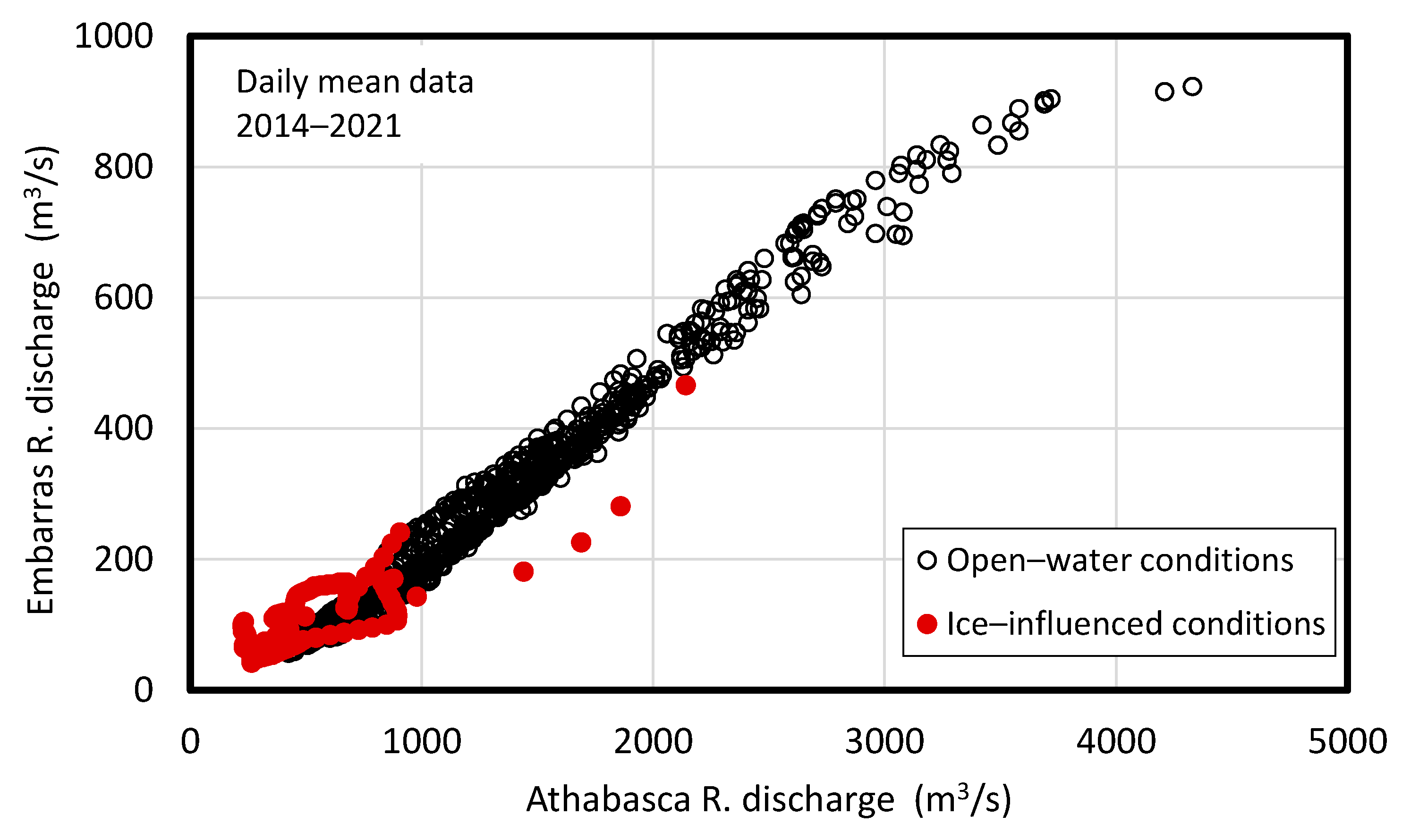 Sustainability 15 02103 g003