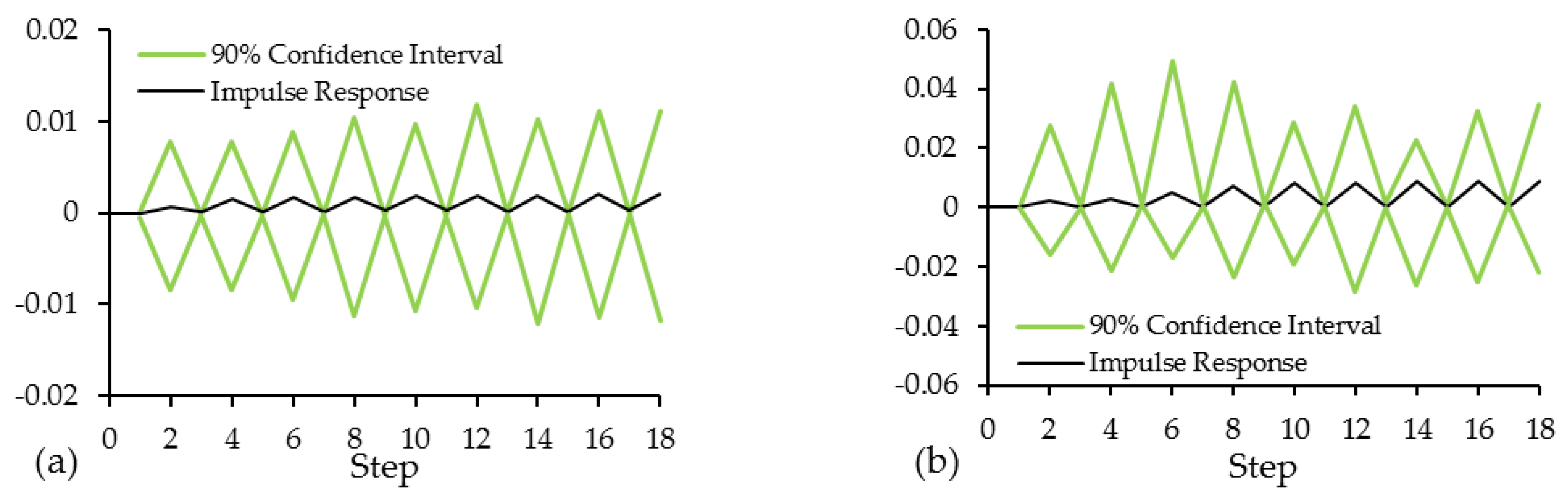 Sustainability 15 02104 g001