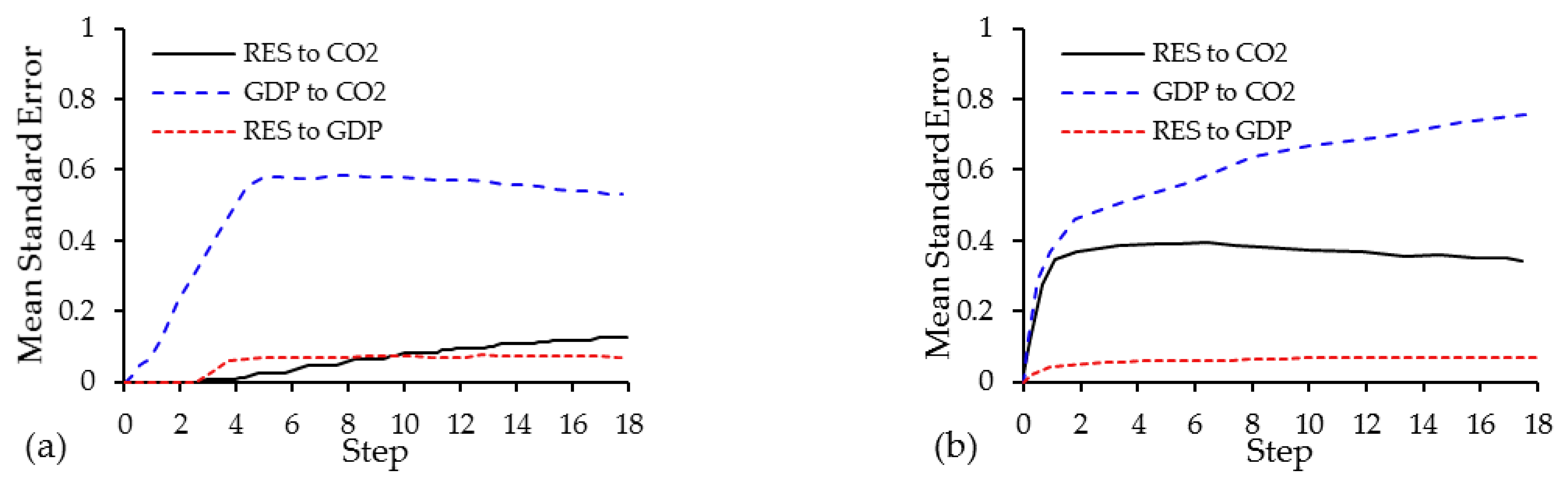 Sustainability 15 02104 g004