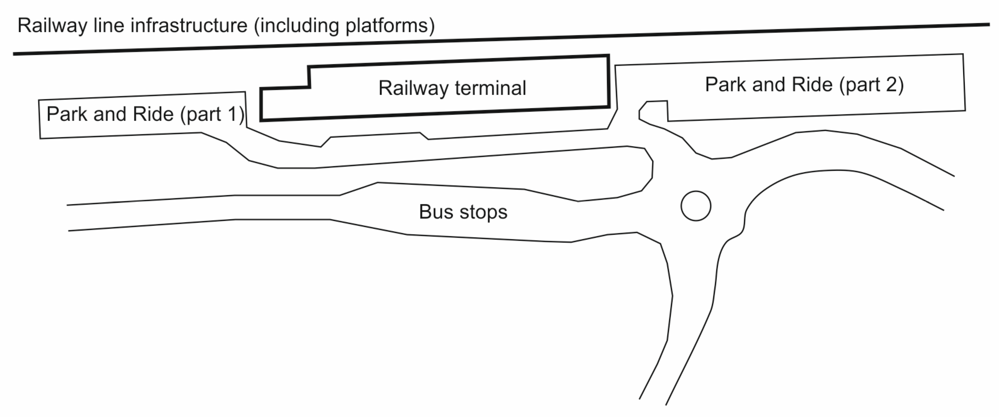 Sustainability 15 02106 g008 Sustainability 15 02106 g008